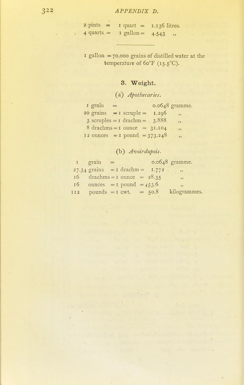 2 pints = I quart = 1.136 litres. , 4 quarts = i gallon = 4.543 „ I gallon = 70,000 grains of distilled water at the temperature of 6o°F (i5.5°C). 3. Weight. (a) Apothecaries. I gi'ain = 0.0648 gramme. 20 grains =1 scruple = 1.296 „ 3 scruples = i drachm = 3.888 ,, 8 drachms = I ounce = 31.104 „ 12 ounces = i pound =373.248 „ (b) Avoirdupois- I grain = 0.0648 gramme. 27.34 grains =idrachm= 1.772 >. 16 drachms = I ounce = 28.35 » 16 ounces = i pound =453.6 „ n 2 pounds = I cwt. = 50.8 kilogrammes.