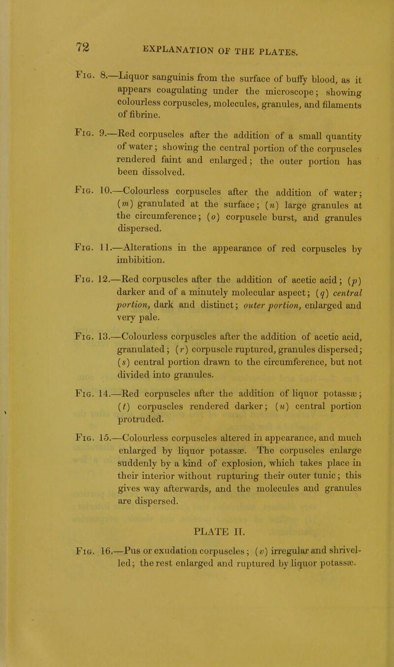 72 Fig. 8.—Liquor sanguinis from the surface of buffy blood, as it appears coagulating under the microscope; showing colourless corpuscles, molecules, granules, and filaments of fibrine. Fig. 9. Red corpuscles after the addition of a small quantity of water; showing the central portion of the corpuscles rendered faint and enlarged; the outer portion has been dissolved. I1 ig. 10.—Colourless corpuscles after the addition of water; (m) granulated at the surface; (a) large granules at the circumference; (o) corpuscle burst, and granules dispersed. Fig. 11.—Alterations in the appearance of red corpuscles by imbibition. Fig. 12.—Red corpuscles after the addition of acetic acid; (p) darker and of a minutely molecular aspect; (q) central portion, dark and distinct; outer portion, enlarged and very pale. Fig. 13.—Colourless corpuscles after the addition of acetic acid, granulated; (r) corpuscle ruptured, granules dispersed; (s) central portion drawn to the circumference, but not divided into granules. Fig. 14.—Red corpuscles after the addition of liquor potassae; (t) corpuscles rendered darker; (u) central portion protruded. Fig. 15.—Colourless corpuscles altered in appearance, and much enlarged by liquor potassae. The corpuscles enlarge suddenly by a kind of explosion, which takes place in their interior without rupturing their outer tunic; this gives way afterwards, and the molecules and granules are dispersed. PLATE II. Fig. 16.—Pus or exudation corpuscles; (v) irregular and shrivel- led; the rest enlarged and ruptured by liquor potassae.