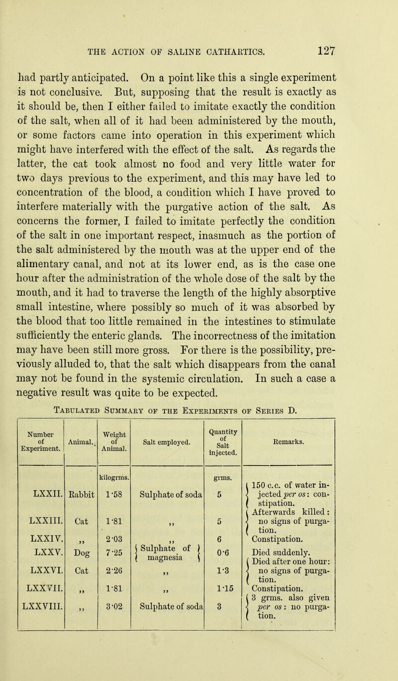 had partly anticipated. On a point like this a single experiment is not conclusive. But, supposing that the result is exactly as it should be, then I either failed to imitate exactly the condition of the salt, when all of it had been administered by the mouth, or some factors came into operation in this experiment which might have interfered with the effect of the salt. As regards the latter, the cat took almost no food and very little water for two days previous to the experiment, and this may have led to concentration of the blood, a condition which I have proved to interfere materially with the purgative action of the salt. As concerns the former, I failed to imitate perfectly the condition of the salt in one important respect, inasmuch as the portion of the salt administered by the mouth was at the upper end of the alimentary canal, and not at its lower end, as is the case one hour after the administration of the whole dose of the salt by the mouth, and it had to traverse the length of the highly absorptive small intestine, where possibly so much of it was absorbed by the blood that too little remained in the intestines to stimulate sufficiently the enteric glands. The incorrectness of the imitation may have been still more gross. For there is the possibility, pre- viously alluded to, that the salt which disappears from the canal may not be found in the systemic circulation. In such a case a negative result was quite to be expected. Tabulated Summary of the Expeeiments of Series D. Number Weight Quantity of Salt injected. of Animal.^ of Salt employed. Remarks. Experiment. Animal. kilogrms. grms. I 150 c.c. of water in- LXXII. Rabbit 1-58 Sulphate of soda 5 } jected^er os: con- ( stipation. I Afterwards killed; LXXIII. Cat 1-81 >5 5 } no signs of purga- ( tion. LXXIV. 2-03 J> 6 Constipation. Lxxy. Dog 7-25 ^ Sulphate of ) 0-6 Died suddenly. ( magnesia ) ( Died after one hour: LXXYI. Cat 2-26 1-3 < no signs of purga- ( tion. LXXYII. j> 1-81 1-15 Constipation. ( 3 grms. also given LXXVIII. > J 3-02 Sulphate of soda 3 < per OS: no purga- ( tion.