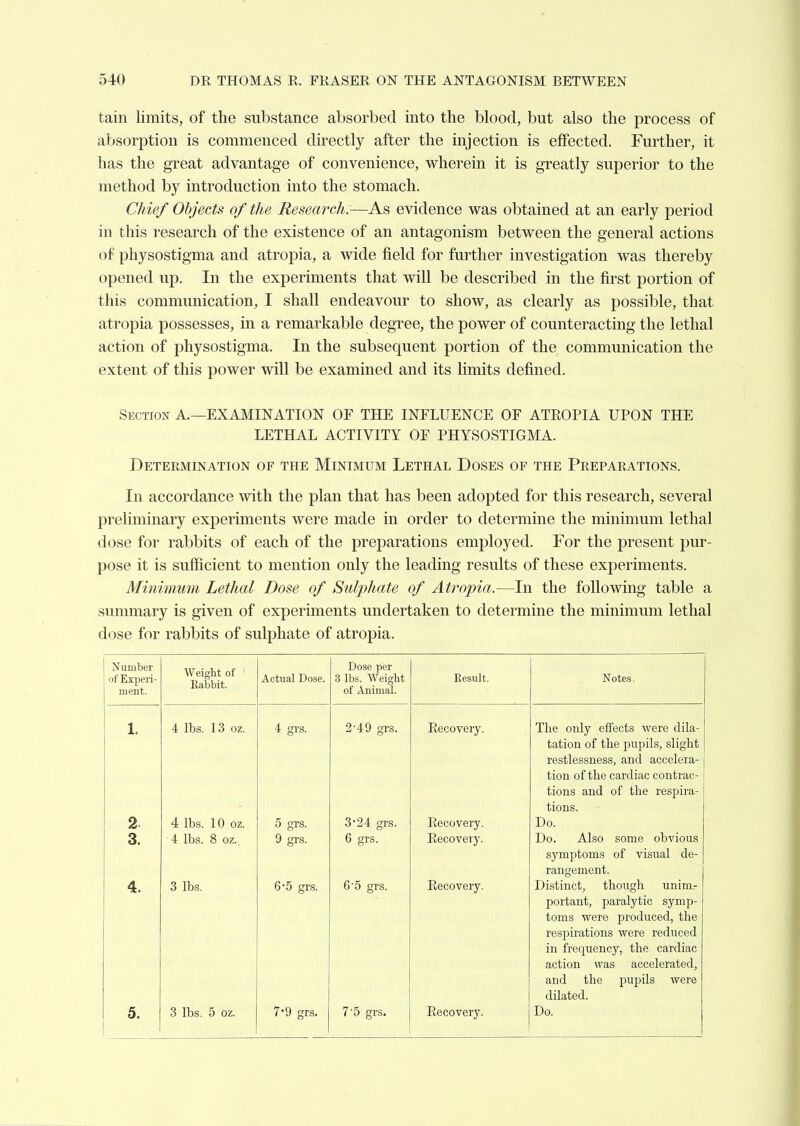 tain limits, of the substance absorbed into the blood, but also the process of absorption is commenced directly after the injection is effected. Further, it has the great advantage of convenience, wherein it is greatly superior to the method by introduction into the stomach. Chief Objects of the Research:—As evidence was obtained at an early period in this research of the existence of an antagonism between the general actions of physostigma and atropia, a wide field for further investigation was thereby opened uj). In the experiments that will be described in the first portion of this communication, I shall endeavour to show, as clearly as possible, that atropia possesses, in a remarkable degree, the power of counteracting the lethal action of physostigma. In the subsequent portion of the communication the extent of this power will be examined and its limits defined. Section A.—EXAMINATION OF THE INFLUENCE OF ATEOPIA UPON THE LETHAL ACTIVITY OF PHYSOSTIGMA. Determination of the Minimum Lethal Doses of the Preparations. In accordance with the plan that has been adopted for this research, several preliminary experiments were made in order to determine the minimum lethal dose for rabbits of each of the preparations employed. For the present pur- pose it is sufficient to mention only the leading results of these experiments. Minimum Lethal Dose of Sulphate of Atropia.—In the following table a summary is given of experiments undertaken to determine the minimum lethal dose for rabbits of sulphate of atropia. Number of Experi- Weight of ' Rabbit. Actual Dose. Dose per 3 lbs. Weight Result. Notes. ment. of Animal. 1. 4 lbs. 13 oz. 4 grs. 2'49 grs. Recovery. The only effects were dila- tation of the pupils, slight restlessness, and accelera- tion of the cardiac contrac- tions and of the respira- tions. 2 4 lbs. 10 oz. 5 grs. 3-24 grs. Eecovery. Do. 3. 4 lbs. 8 oz.. 9 grs. 6 grs. Recovery. Do. Also some obvious symptoms of visual de- rangement. 4. 3 lbs. 65 grs. 6'5 grs. Recovery. Distinct, though unimr portant, paralytic symp- toms were jjroduced, the respirations were reduced in frequency, the cardiac action was accelerated, and the pupils were dilated. 5. 3 lbs. 5 oz. 7-9 grs. 7-5 grs. Recovery. Do.