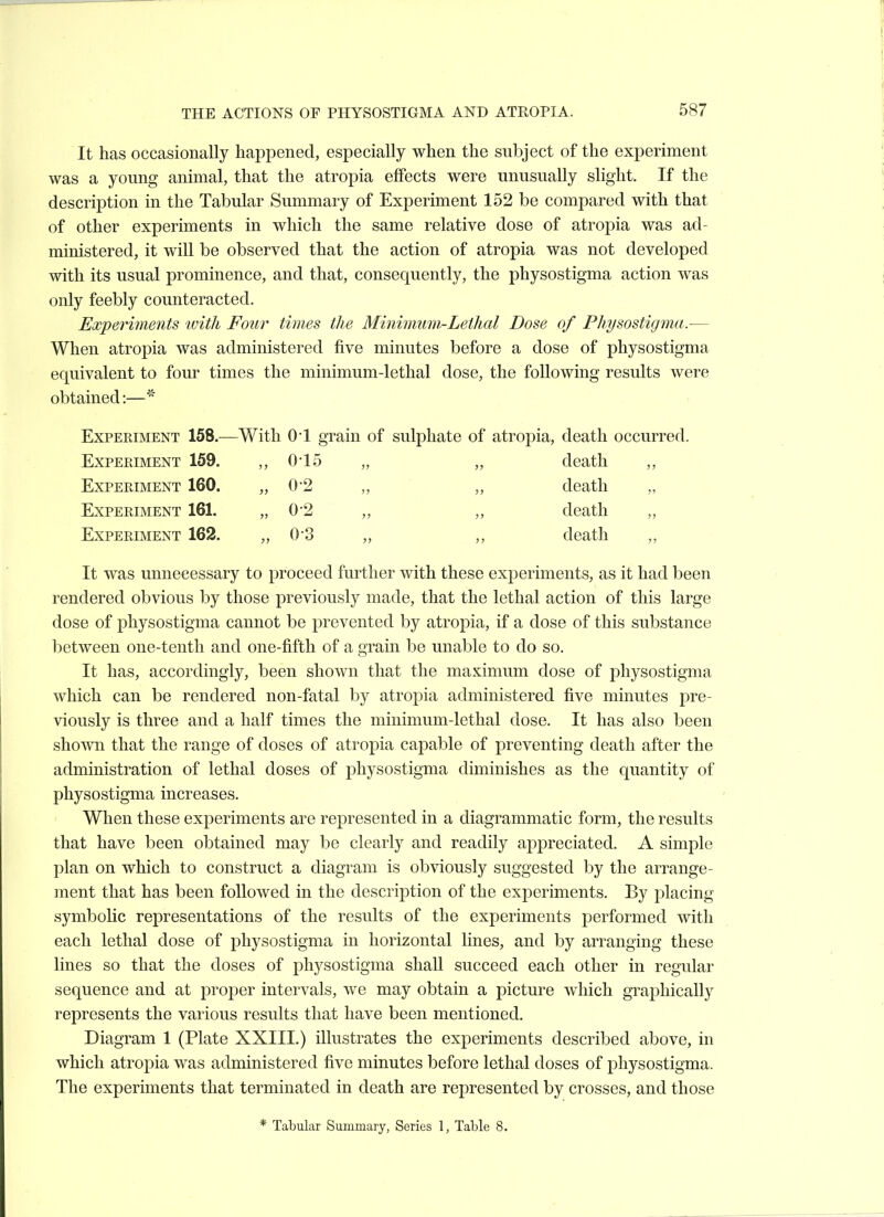 It has occasionally happened, especially when the subject of the experiment was a young animal, that the atropia effects were unusually slight. If the description in the Tabular Summary of Experiment 152 be compared with that of other experiments in which the same relative dose of atropia was ad- ministered, it will be observed that the action of atropia was not developed with its usual prominence, and that, consequently, the physostigma action was only feebly counteracted. Experiments with Four times the Minimum-Lethal Dose of Physostigma.— When atropia was administered five minutes before a dose of physostigma equivalent to four times the minimum-lethal dose, the following results were obtained:— Experiment 158.—With 01 grain of sulphate of atroj^ia, death occurred. Experiment 159. ,,0-15 „ „ death Experiment 160. „ 0*2 „ „ death „ Experiment 161. „ 0-2 „ death „ Experiment 162. „ 0-3 „ death It was unnecessary to proceed further with these experiments, as it had been rendered obvious by those previously made, that the lethal action of this large dose of physostigma cannot be prevented by atroj^ia, if a dose of this substance between one-tenth and one-fifth of a grain be unable to do so. It has, accordingly, been shown that the maximum dose of physostigma which can be rendered non-fatal by atropia administered five minutes pre- viously is three and a half times the minimum-lethal dose. It has also been shown that the range of doses of atropia capable of preventing death after the administration of lethal doses of physostigma diminishes as the quantity of physostigma increases. When these experiments are represented in a diagrammatic form, the results that have been obtained may be clearly and readily apj)reciated. A simple plan on which to construct a diagram is obviously suggested by the arrange- ment that has been followed in the descrijation of the experiments. By placing symbolic representations of the results of the experiments performed with each lethal dose of jjhysostigma in horizontal lines, and by arranging these lines so that the doses of physostigma shall succeed each other in regular sequence and at proper intervals, we may obtain a picture which graphically represents the various results that have been mentioned. Diagram 1 (Plate XXIII.) illustrates the experiments described above, in which atropia was administered five minutes before lethal doses of physostigma. The experiments that terminated in death are represented by crosses, and those