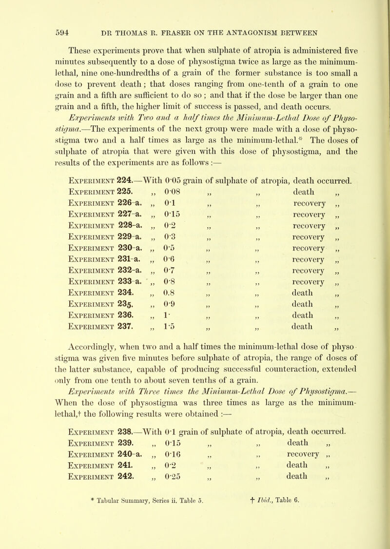 These experiments prove that when sulphate of atropia is administered five minutes subsequently to a dose of physostigma twice as large as the minimum- lethal, nine one-hundredths of a grain of the former substance is too small a dose to prevent death; that doses ranging from one-tenth of a grain to one grain and a fifth are sufficient to do so ; and that if the dose be larger than one grain and a fifth, the higher limit of success is passed, and death occurs. Eocperiments with Two and a half times the Minimum-Letlial Dose of Physo- stigma.—The experiments of the next group were made with a dose of physo- stigma two and a half times as large as the minimum-lethal.'' The doses of sulphate of atropia that were given with this dose of physostigma, and the results of the experiments are as follows :— Experiment 224.— With 0'05 grain of sulphate of atropia, death occurred. Experiment 225. 0-08 >> „ death Experiment 226-a. J) 01 J) „ recovery >> Experiment 227-a. jj 015 >j „ recovery Experiment 228-a. )) 0-2 jj „ recovery Experiment 229-a. >) 0-3 }> ,, recovery 5> Experiment 230-a. 7) 0-5 )} „ recovery >> Experiment 231-a. 5> 0-6 recovery >J Experiment 232-a. )) 0-7 » ,, recovery >> Experiment 233-a. > J 0-8 )) ,, recovery J> Experiment 234. J> 0.8 )> death J> Experiment 230. >> 0-9 >) death }> Experiment 236. )) 1- }) „ death >3 Experiment 237. >> 1-5 >> „ death >} Accordingly, when two and a half times the minimum-lethal dose of pliyso stigma was given five minutes before sulphate of atropia, the range of doses of the latter substance, capable of producing successful counteraction, extended only from one tenth to about seven tenths of a grain. Experime?its tvith Three times the Minimum-Lethal Dose of Physostigma.— When the dose of physostigma was three times as large as the minimum- lethal,t the following results were obtained :— Experiment 238.— With 01 g Tain of sulphate of atropia, death occurred. Experiment 239. „ 015 3 > J J death „ Experiment 240-a. „ 016 It >) recovery „ Experiment 241. „ 0-2 >J )) death „ Experiment 242. „ 0-25 )5 }y death „