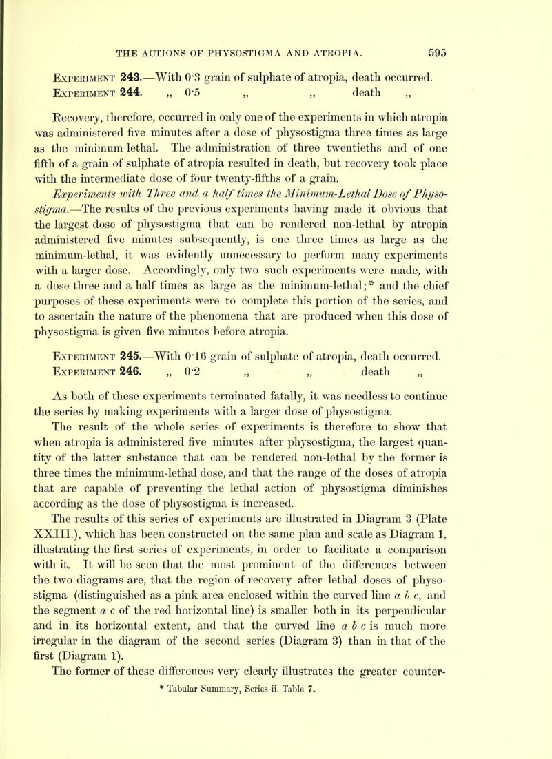 Experiment 243.—With 03 grain of sulphate of atropia, death occurred. Experiment 244. „ 0-5 „ „ death „ Kecovery, therefore, occurred in only one of the experiments in which atropia was administered five minutes after a dose of physostigma three times as large as the minimum-lethal. The administration of three twentieths and of one fifth of a grain of sulphate of atropia resulted in death, but recovery took place with the intermediate dose of four twenty-fifths of a grain. Experiments ivith Three and a half times the Minimum-Lethal Dose of Physo- stigma.—The results of the previous experiments having made it obvious that the largest dose of physostigma that can be rendered non-lethal by atropia administered five minutes subsequently, is one three times as large as the minimum-lethal, it was evidently unnecessary to perform many experiments with a larger dose. Accordingly, only two such experiments were made, with a dose three and a half times as large as the minimum-lethal;and the chief purposes of these experiments were to complete this portion of the series, and to ascertain the nature of the phenomena that are produced when this dose of physostigma is given five minutes before atropia. Experiment 245.—With 0-16 grain of sulphate of atropia, death occurred. Experiment 246. „ 0-2 „ • „ death „ As both of these experiments terminated fatally, it was needless to continue the series by making experiments with a larger dose of physostigma. The result of the whole series of experiments is therefore to show that when atropia is administered five minutes after physostigma, the largest quan- tity of the latter substance that can be rendered non-lethal by the former is three times the minimum-lethal dose, and that the range of the doses of atropia that are capable of preventing the lethal action of physostigma diminishes according as the dose of physostigma is increased. The results of this series of exjDeriments are illustrated in Diagram 3 (Plate XXIIL), which has been constructed on the same plan and scale as Diagram 1, illustrating the first series of experiments, in order to facilitate a comparison with it. It will be seen that the most prominent of the differences between the two diagrams are, that the region of recovery after lethal doses of physo- stigma (distinguished as a pink area enclosed within the curved line a h c, and the segment a c of the red horizontal line) is smaller both in its perpendicular and in its horizontal extent, and that the curved line a b cis much more irregular in the diagram of the second series (Diagram 3) than in that of the first (Diagram 1). The former of these diff'erences very clearly illustrates the greater counter-