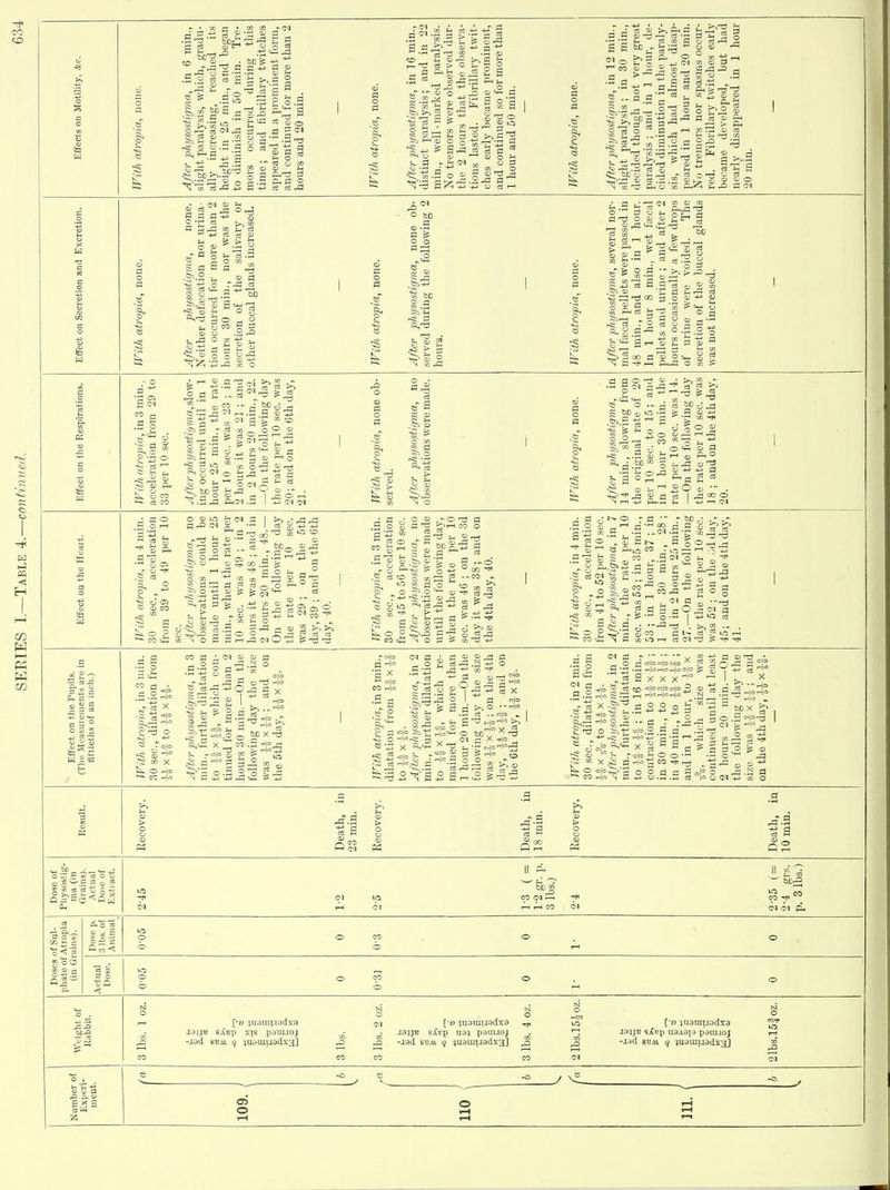 CD a 4 CD 8 ~ • .So ■*2 M .3 1^' S2 CO - ^ -I ^ ^ o ^ c3 o . a, (^.d > 3 '5 o o d^ u o .S-9 <M O I—' CO ^ 2 B a; j:( 0 § ir p g c3 I CS rd - OT tU OJ S J3 cs c3 S ° M 12 +3 S =3 s 0 =^ :ii ' tu Q ;h .So o o tIj .2 ^ ' ^ _S t3 « 3.2 ^ CO :73 CD o3 ■ §a ^ . CO C5 g ;3 ^ s •73 d PI a 8 1^ 8 §;2 la o ■-3 CO O U S » d 2 H g - § cs:2 S a d-s ^ g g C d -d Cj 00 p o y g;; C3 o 2 d °-a.2^ S 3 S ^ ^d< ^ a ■ CO 9 c3 a t^' 1i •§d o o d S 'a '$ «5 rn LJ — S fe <^ §1 a 2- » ^ b o <M ^ .SJ ^ P<CN .S a d -d ^.a 1^ - a & ^ o o q _^ +^ S ^ Ord > d a; 4^ -r; CO ^ o o :^-d S d O ^ O d oj d i^-d 2 b5 I rd =0 < .a d T g 13 O f3 ' c5 05 <D CO «s ce d ^ r d 2 d-S'^* d d S ^ a ° d _ o d rc! s O d ^ 2 r =3 § CO 3 a S2. d .0 S o g sxo a a i jd 0) 2 > >i > ^ ^ g C3 i (M O 73 P 'TS .d rd^ 2 d -d g d CO ' 00 -co - ■> >^ 1^^ a o a. ffl CO . ,n — a d i-H d - & • s€ s c;^ d d £ d o o CO rd d c o •S S ^ ^ ''^'^ o 2-d In ^ 'd CU 2 » ?! ffl „  I 3 g ^ CD '^ d CO 10 I—t G^l >■ 2 •- ■ cS g 10 .-I 2 c « Ill 1.V a • .a .2 $ s-s ° a Top CO X > d +2 • . rd (M d d 2 S „ o £ cs -d .N 4J rd d 3 ^ §.3 a ,0 S-d d' bJO X rd o I d |dsg|^SE>2o .cf: ■g .2 ^'S d X d ' ^ .2 § jSg d § I fe^£^a2 arH^ 0.2 <N d r d-s.asra „j a X X X X i -g a 2 .2 ^ 4-* to 5~ 'o 1 _d d =■ d • X ; a a' J 'It d ^ .d ^ CJ CN 4J CO O n a - M ■_.„^• 5  E M o y ''J CO (j^ fi. [•» )uauiuodx3 aaijw siBp xis poiiuoj 1^1 [■» ?U3taU8(IX9 j5 -jad SEA 9 }U8ui!.i3dx3] ^ [•n )U3n3uadX3 -Md sBii q ^uauiuadxa] C5