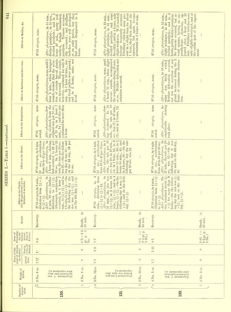 CO g .3 > CD CO o 12 o r^' o ca 3 ° E-i 'g O fH 53 1-1 a ^ > >^ .75 3 3 g-- 2 J .3 a «> o ?i-2 ryj S ^ ^ r: ^ r^V-< « ^ -Th ^ 4J ^' m+jt=H Mi-H p. =1 -c! tP cj •r' CO ^, E; o 2 CS SI;' 3 1=^ S E-i m 2 a^ 8-fl -S Oi .^00 'm o o .2 ^=-9 CD a a CD o g g1 ^ a o '■^ a ^ a o n g > ^ crt ^ ^ .B^ y= 'S. 3 a 9 = -3^ g a-2 6D o O ^ o) -a 2 S ?i . y> !J} ■— ■f r- C« 0 O 0 > 2 d^ « g o o .2 o §1 0.3 3c2 s C ?i . ■-'^ a -2 2 o p Oi -.3 P ■S 'to'' p' S 2 .'^ ■ -tJ P Or' ^ ■—' . ?^rP OJ « ! 73 CO [■-I ~p;<M g'-i.So I <M o .y <D ^ > S g i=l d O r-. s s  1 ^ o p .3 p p P o p<-S^^ 2 »o I +2 < ' r-t ^ - i SIp'.S.SS =^ o p a - g o ' CO ■•2 g p E:.3 o S p^p •.-33-f-2. gVp 2 2 p'o g C3 ^ ca p ^ bo o .3 3 li! Ill P g P 2 ' p CO '^l •2 a .8 g i'BlU 2 S IP +J ^ (M Ti O CM ■ & 2 P - o &| P CC O ''^ 03 cl^ ^ ? r-l rP C'O+J P 4^ i-( a' s;:: p s .3 X X ^^ Tj -^1'° s r i-ii'-f so p X ~ p iS-U^i'^.S s a ' P O „ ^ p a-p i - 2 ! p a o g 2 0^ tiv ^ X p p ^ ~CO«>oP,P=S Xr- S =3 o o IS Oh 10 c-1 ;z, -H CO o MS to IM P3 V2 a> r- a 5 - S,(l!p 3UIU pDuuoj.iad O [•» juaini.iadx^ J9JJB sXbp naj P91U.I0J -jad SB4V 9 juauiijodx^] sAcp jq3i9.p3UU0j.iaiI SBJi 9 juauiuadxj] C4