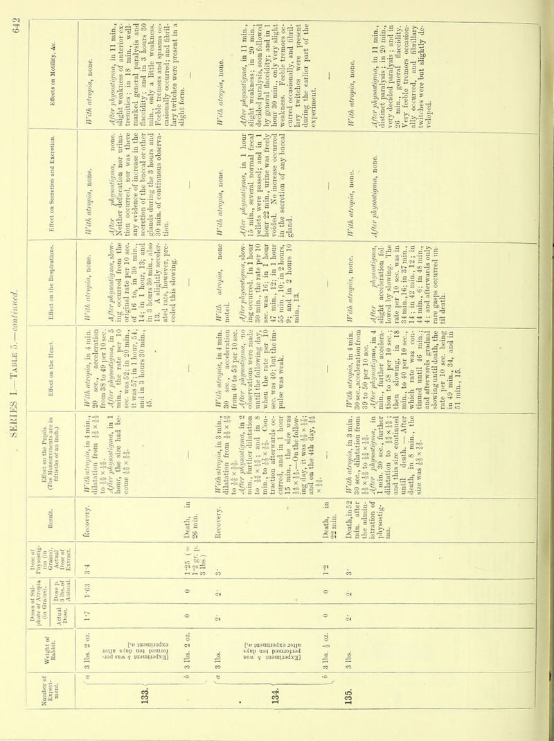 r « r-^l •2 5-^3 -2 s^-^ I. J? p to , P< g q3 c 0) £ !^ -ti fc; o3 cS -Ti ■—' m ^ ^ i S i =^ i g 2 . ?: w .r-| o o « tS c3 r-H a g> g g O •p '-^ ■ S a c 2 i-H O TO O (V. ^ bp.; a «■ J 5 ^ I c3 £ s s-a a d 73 ^ B t> « 5 *.S ° Eo S S d 5? .&.2 g.3 3 <s ,5 *-i o O CO o e a S5 8 .Si 2-^ CD a .3 £ o ^ g ° -5 ° ^ -2 '3 . ir-h^ 2 n 8 -3 o 3 cs d rt a » fi o ■£ g a^ § J2 <^ ^ <u ^ ^ S-S^ a =3 § o c 3 a T-H M ^ o ^ a a a o o 03 = ti o ' ^ f-i OK C3 CD p r'a^s-g U CJ , C_) O j-j CC ra 5; r-. ra O -rH rH ,a s a « ^ a M -3 .H S a, o =s 5- O a CO .! ~ .a o o i-( a a as e 3 rJ « ^ ^ fjl Sa 'a ^ ^;a' o ;5; ^ 2; •a -2 g a .s o .2 ^ g 2 53 a c S ^^-n § P^o go ^ C= ^ a S CM 2 CO •1=^51 --a g ►-~<Nc:^ a co-« c3-!t< a ° a i 1 r—» ?; a CO S g § 2  a CD CU ° m CO ^ O -rt O „ ' £ o ^ ^ ^ ^ -.-! a ^ s a,'3 §3 p.. C3 CO a js a-p a CO N o SI-'  o 5 o a' a g « _a o a'S-. be aj a a a =1= °^ >^ ^ -i « ^ 2 ^ra o^2 o ^ r:; ^ N ^ CD d k^; .a a ' •So , X ; Si?*- CO rj i a a ■a $1^1 a ^ M a, fl.2. 5- _ a <-! 8 Sl X.I:;- a - *1 t a Is ^ C-1 CM vo » a o ■sy^'s g- O -2 C VC' c3 O i-H r-l CO [■o juarauadxa s.Ciip uaj p3ai.ioj -J3d SBAi q ^uamuaclsa] sXtip US} pouuojjad .5 S.S £ X S CO
