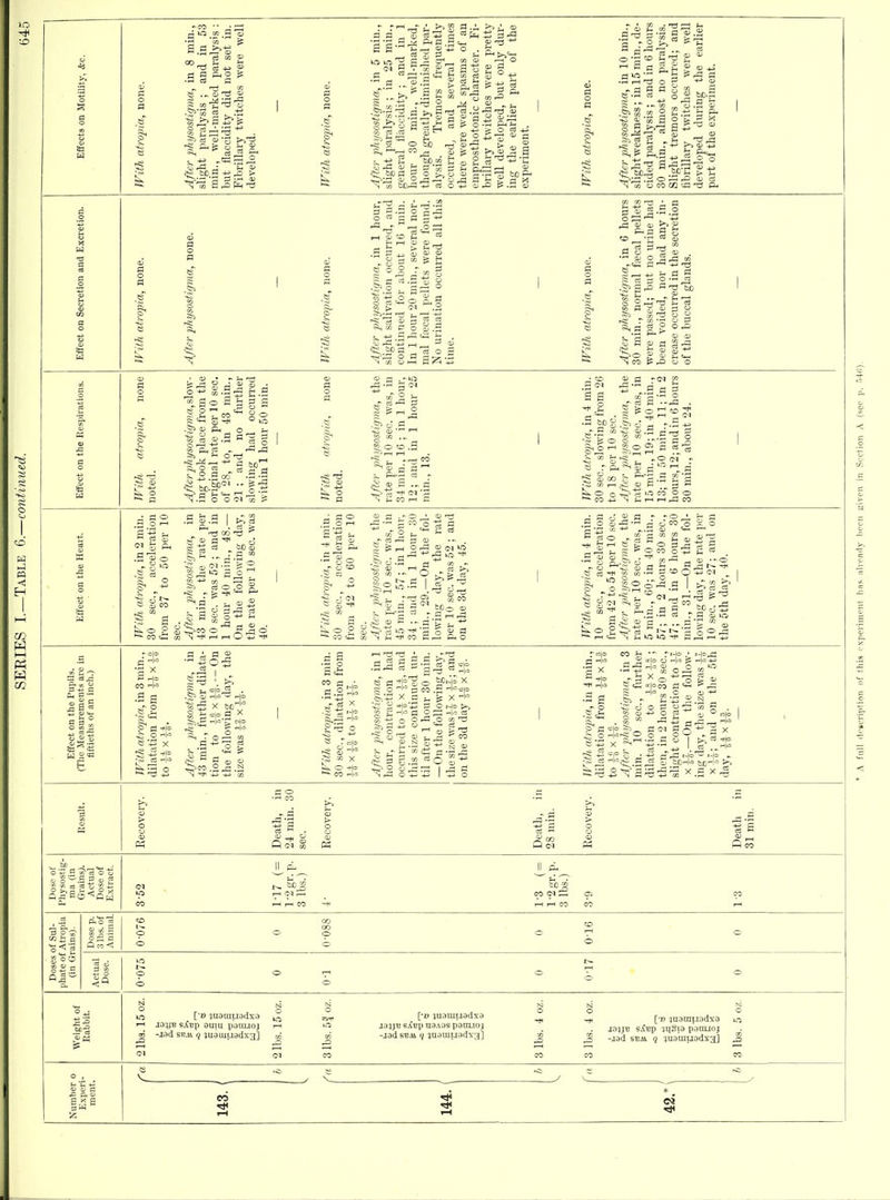 -00 ■• , ''^ ''^ 'rt S. 3 ? S o . S S - « 0. (D , .g 0^1 +^ ^ > Pi^ -a too. 2 ^ 2 ^ g -S -ri o! ^ ? ^ > 0) S .S t:^ o ? -^^  &5 O t-i  .2 § g r3 o oi rt El O a I A, CO C o .a ^> '+J _, ^ a 0^ o; o/ S .5 2 cu >:■' 3 5 5 .S>Sc^  ^ a CD rt .3 g o ^ a o a g g X3 S ^ S■ fa ■5 3 - ^ J - .S^ o a CO 52, o o .ri -r*l /VI 03 (3 - g a .3 tp g .S, ^- a CO 4S <D ?i T ^ cc CO O -I ^ O (M g .S o to; cu a .3 a-:5 ■ •a a a «' ' CO ■ a 2 • a g; a'^ ■I i\ d ^ a I CO .S CD .3 ^ C3 ■.c) oo t3 ^'a . 6 g S =^ ^ g so 4^ CO i=l a ^a a; 5 s a S o-*- ^ c^-| .io.3^;-'st -hS a ao' to-, a. S I- J a P-i o p;.s.3 ^ j;H O 1^ O O J3 a> oi ^ CO ^ Pi •s a ID ■ CO cy; m r—' CO o +3 S CO >—' ^ • - O n ^ ^ a -0 o +3 <M rd a >r4 r a (D »o CD lo lo a , ft ,„ o c = ° o CO 22 o cij S 2« •a E p* a • .s o ' 8 s A a 2 K 5 .3 'o g .§ a r-T^ a Sco.o^.S ^ V5 53 S a.2 •a s r CO .3 -a s a a 3.3 ^-a cs a g « « , ^1° a CO .3 '-Pccio X a ^ fe: X ^ ^ X 4c .a o CO 'TIS i-i CD a ^ CO 'Sol- I ^ a +^ i +^ o ^ a a.a s r CO (D . a^.2^a I g O .2 CO V 4^ •—.4 tl ^ fe 2 c^co a  -a S -2 2 N c~i a <^ CO a a (M g o 'B X X a x4S CO ,0VC1 -a'-a cS . Recovei Rec CD _H c^ /.^ ~ CD P (M CO Deatli, 28 mill. > o CD Death 31 mill. (K) 0C> ^5 Ol CO i-( i-H CO (TO I—1 O  .S 2 CD g o 2^ ot; 0-1 ,-1 c^q pri CO cn ft O !3  o ^ /5 ■-I jajiB sXcp auiu psiujoj i-i m -aad SRAi q }u3iuuadx3] co :2 ' CO [•» juaiuuadxa ja^jB sXtjp uaAas para.ro} -jad sBjU. juarauadxg] [•» juarauodxa jayB sXup aijSio panuoj -jad SBii ij ^uarauadxg]