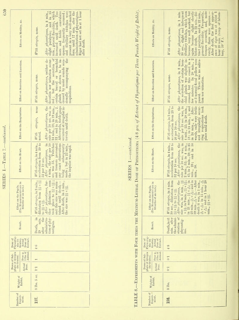 Ig s o g C O W MS 1 c 5 ' ^ S H 3 00 ^ . s a s ^ a' ; 53 ^ pi. '—^ ^ ^ a,' 60fi 13 o3 ce as W c3 5' o S o o o o PI ^ § .2 c 8 8 S ^ o s CO tJ , I; --'3 '2 m '  ^ c3 <D ^8 CD <D '-r'^-r^ ■ „ c3 H r3 bJ3 c3 • ^ CO ^ ^ Co o 00 t/3 -Lj .d fe-ci P! 9 i £ =« c c -TS = i .s g 2 o o o £.5 S5 ■ CD a ^ u 9 S „■ M O t- to -(^ a ^ CO 4' •S g 8 s o ^ .2 $ § c« -^^ cDr;J „ ' ^ +^ «^ N ':J CO • CD TH c ^ cn SlS-t'^ S I ^ ' 2 o ^ .g <i> o o g ca 5 ^„ a .s ^ I ■5 . .2 'c _3: o ^ 4^ -5 .2 § P. o o oi S 5W ' 02 5^ 00 o fi ►J <! K fa I K § « O H I—I o .S rt o 0 U o ^ OJ ?^ 0  g 25 ft J- V3 H c CO <; c S =-£^.2 ■3 2 O rS g 'd  ^'d 8 a M*- a <D ::: ^ to CO +J <D t5 C/Trr^ a cj 1^ CP! - „ a PI g ' ^ CO - ^ CO ^-C Ce ^6 5^ 11 E=| o S c C 3 ' - o ^ ^ ; bx).::. • S S   O O ^ 3 b 43 S <1 CS . o3 CM 00 p3 <D id 3 .W) § .^i -t^ <D g CD CJ & o ^ 5  CO CO *^ CD O <M g,co CS X'S'S Gc ^ CD C CM CO g .2 P .8 Is' U ^r—i ,1 CD :S '^ a 2 _S 3 co'c 8 ^ a 03 8 =1 g <^ a 5 g g 8 «a ! gl.a^ CO ri 2 S O (is M m 00 o CO 2 .2 rS 8 e.2.^ a a a c; ^ Pi c 2 ■.^ 8 -S ■g ^ 8 r, ^ 8' $1 -.|oO §1 «.2 § o 1-^ CO -lii|i.29x i4^.2.2-:^!-^: ■ IM g CD H c X , =« a bp -5 0 g I CD g ri I ^3 co p-i a