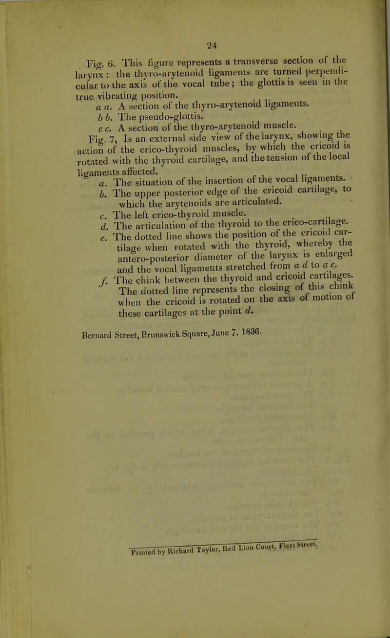 Fig. 6. This figure represents a transverse section of the larynx : the thyro-arytenoid ligaments are turned perpendi- cular to the axis of the vocal tube; the glottis is seen in the true vibrating position. a a. A section of the thyro-arytenoid ligaments. b b. The pseudo-glottis. c c. A section of the thyro-arytenoid muscle. Fig. .7, Is an external side view of the larynx, showing the action of the crico-thyroid muscles, by which the cricoid is rotated with the thyroid cartilage, and the tension of the local ligaments affected. a The situation of the insertion of the vocal ligaments. b. The upper posterior edge of the cricoid cartilage, to which the arytenoids are articulated. c. The left crico-thyroid muscle. d. The articulation of the thyroid to the crico-carti age. e. The dotted line shows the position of the cricoid car- tilage when rotated with the thyroid, whereby the antero-posterior diameter of the larynx is enlaiget and the vocal ligaments stretched from a d to a e. f The chink between the thyroid and cricoid cartilages. The dotted line represents the closing of this chin c when the cricoid is rotated on the axis ol motion ol these cartilages at the point d. Bernard Street, Brunswick Square, June 7> 1836. Printed by Richard Taylor , Red Lion Court, rieJtStreeti