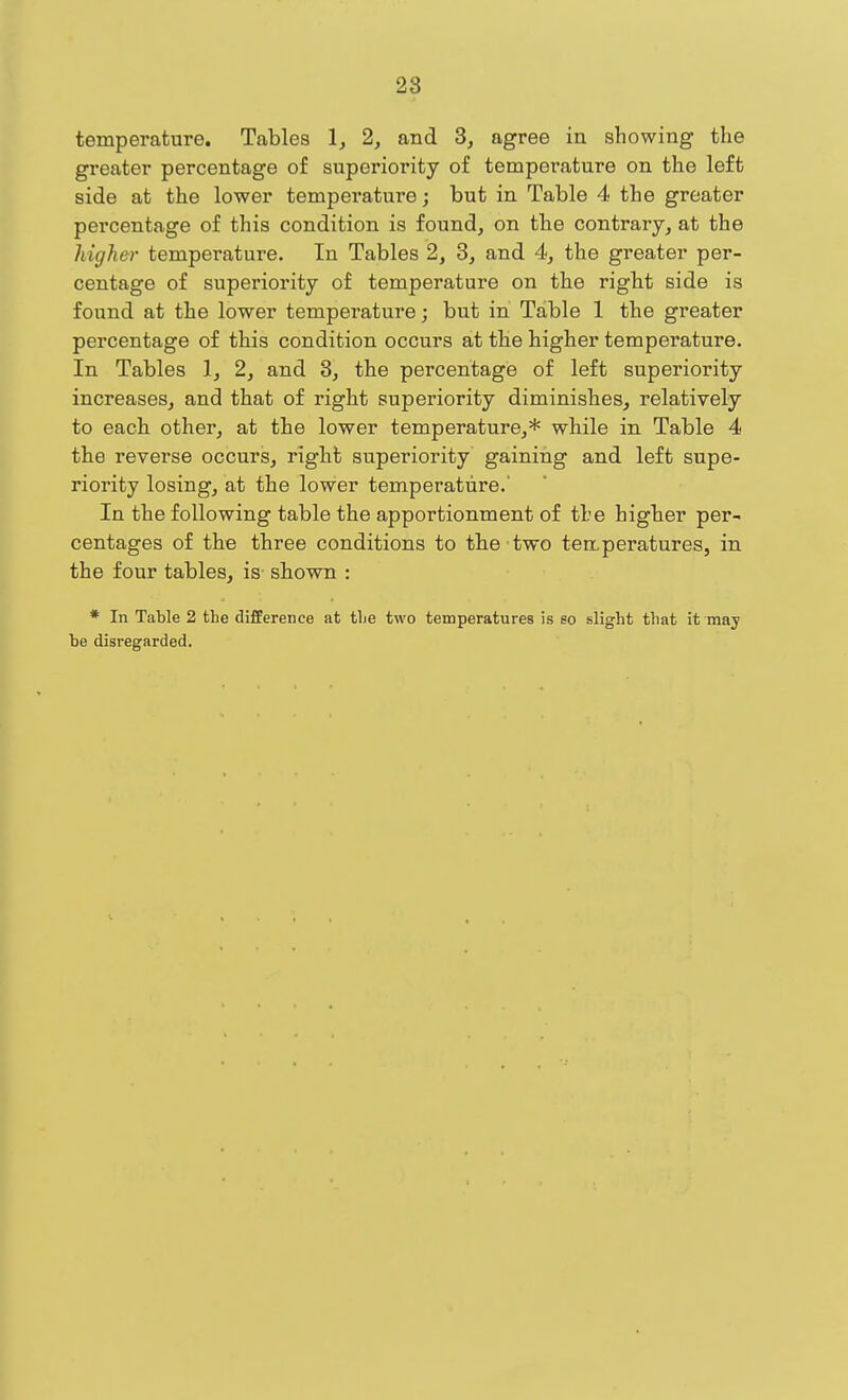 temperature. Tables 1, 2, and 3, agree in showing the greater percentage of superiority of temperature on the left side at the lower temperature; but in Table 4 the greater percentage of this condition is found, on the contrary, at the higher temperature. In Tables 2, 3, and 4, the greater per- centage of superiority of temperature on the right side is found at the lower tempei'ature; but in Table 1 the greater percentage of this condition occurs at the higher temperature. In Tables 1, 2, and 3, the percentage of left superiority increases, and that of right superiority diminishes, relatively to each other, at the lower temperature,* while in Table 4 the reverse occurs, right superiority gaining and left supe- riority losing, at the lower temperature.' In the following table the apportionment of the higher per- centages of the three conditions to tbe two teaperatures, in the four tables, is shown : * In Table 2 the difference at tlie two temperatures is so slight that it may he disregarded.