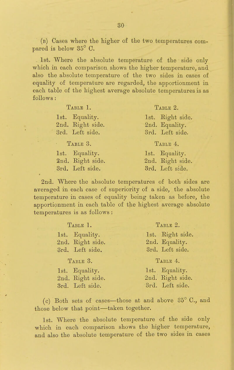 (b) Cases wliere the higher of the two temperatures com- pared is below 35° 0. . 1st. Where the absolute temperature of the side only which in each comparison shows the higher temperature, and also the absolute temperature of the two sides in cases of equality of temperature are regarded, the apportionment in each table of the highest average absolute temperatures is as follows : Table 1. 1st. Equality. 2nd. Right side. 3rd. Left side. Table 3. 1st. Equality. 2nd. 3rd. Right side. Left side. Table 2. 1st. Right side. 2nd. Equality. 3rd. Left side. Table 4. 1st. Equality. 2nd. Right side. 3rd. Left side. 2nd. Wliere the absolute temperatures of both sides are averaged in each case of superiority of a side, the absolute temperature in cases of equality being taken as before, the apportionment in each table of the highest average absolute temperatures is as follows : Table 1. 1st. Equality. 2nd. Right side. 3rd. Left side. Table 3. 1st. Equality. 2nd. Right side. 3rd. Left side. Table 2. 1st. Right side. 2nd. Equality. 3rd. Left side. Table 4. 1st. Equality. 2nd. Right side. 3rd. Left side. (c) Both sets of cases—those at and above 35° C, and those below that point—taken together. 1st. Where the absolute temperature of the side only which in each comparison shows the higher temperature, and also the absolute temperature of the two sides in cases