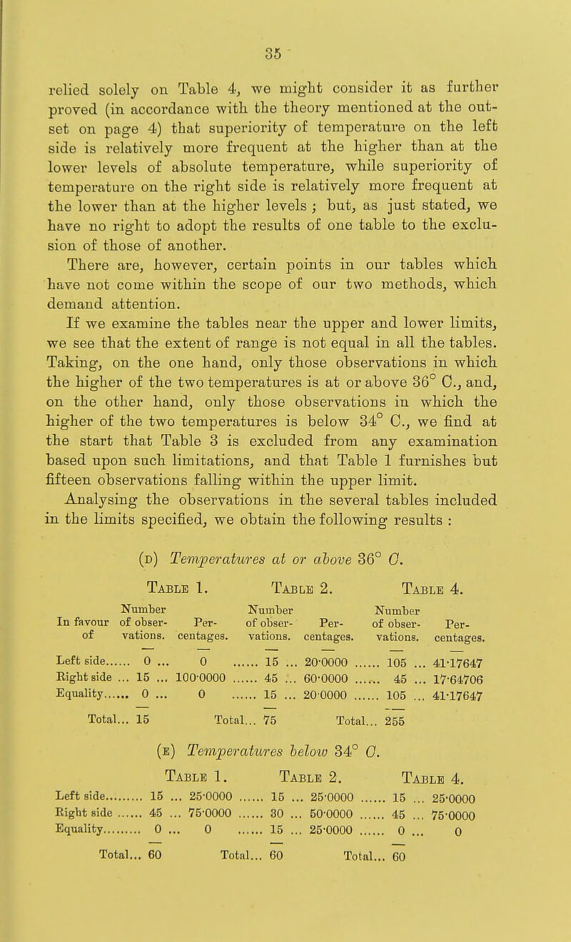 36 relied solely ou Table 4, we might consider it as further proved (in accordance with the theory mentioned at the out- set on page 4) that superiority of temperature on the left side is relatively more frequent at the higher than at the lower levels of absolute temperature, while superiority of temperature on the right side is relatively more frequent at the lower than at the higher levels j but, as just stated, we have no right to adopt the results of one table to the exclu- sion of those of another. There are, however, certain points in our tables which have not come within the scope of our two methods, which demand attention. If we examine the tables near the upper and lower limits, we see that the extent of range is not equal in all the tables. Taking, on the one hand, only those observations in which the higher of the two temperatures is at or above 36° C, and, on the other hand, only those observations in which the higher of the two temperatures is below 34° C, we find at the start that Table 3 is excluded from any examination based upon such limitations, and that Table 1 furnishes but fifteen observations falling within the upper limit. Analysing the observations in the several tables included in the limits specified, we obtain the following results : (d) Temperatures at or a.hove 36° 0. Table 1. Table 2. Table 4. Number Number Number In favour of obser- Per- of obser- Per- of obser- Per- of vations. centages. vations. centages. vations. centages. Leftside 0 ... 0 15 ... 20-0000 105 ... 41-17647 Right side ... 15 ... 100-0000 45 ... 60-0000 45 ... 17-64.706 Equality 0 ... 0 15 ... 200000 105 ... 41-17647 Total... 15 Total... 75 Total... 255 (e) Temperatures beloio 34° 0. Table 1. Table 2. Table 4. Leftside 15 ... 25-0000 15 ... 25-0000 15 ... 25-0000 Right side 45 ... 75-0000 30 ... 50-0000 45 ... 75-0000 Equality 0 ... 0 15 ... 25-0000 0 ... 0 Total... 60 Total... 60 Total... 60