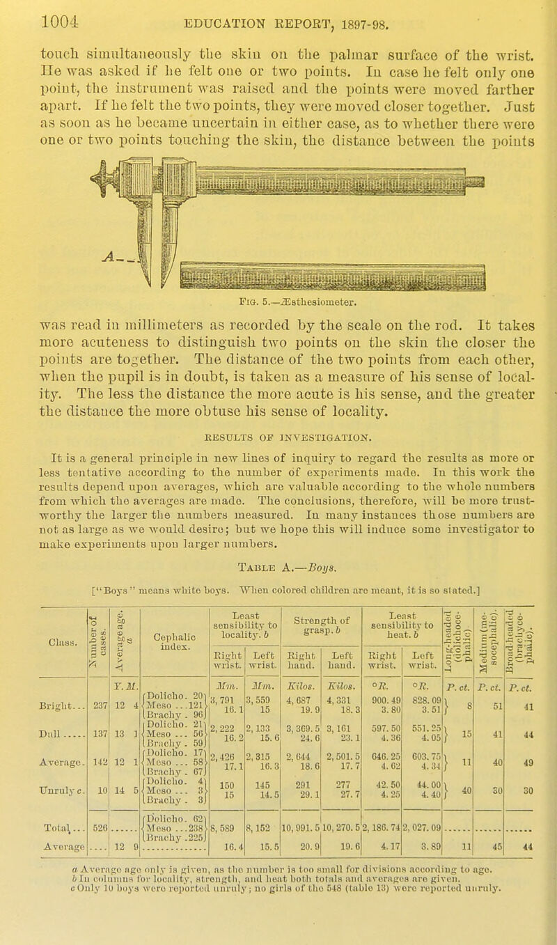 touch simultaneously the skin on tlie palmar surface of the wrist. He was asked if he felt one or two points. In case he felt only one point, the instrument was raised and the points were moved farther apart. If he felt the two points, they were moved closer together. Just as soon as he became uncertain in either case, as to whether there were one or two points touching the skin, the distance between the points iEstliesiometer. was read in millimeters as recorded by the scale on the rod. It takes more acuteuess to distinguish two points on the skin the closer the points are together. The distance of the two points from each other, when the pupil is in doubt, is taken as a measure of his sense of local- ity. The less the distance the more acute is his sense, and the greater the distance the more obtuse his sense of locality. KESULTS OF INVESTIGATION. It is a general principle in neTf lines of inquiry to regard tlie results as more or less tentative according to the number of experiments made. In this work the results depend upon averages, Avhich are valuable according to the whole numbers from which the averages are made. The conclusions, therefore, will be more trust- worthy the larger tlie numbers measured. In many instances those numbers are not as large as wo would desire; but we hope this will induce some investigator to make experiments upon larger numbers. Table A.—Boys. [Boys  means white boya. When colored children are meant, it is so slat-ed.] Class. dumber of cases. Average age. a Y.M. Bright... 237 12 4 Dull .... 137 13 ] Average. 142 12 1 Unruly c. 10 14 5 Tota\... 526 Average 12 9 Cephalic index. fDolicho. 20 ^Meso ...121 [Brachy . 9C (Dolicho. 21 {Meso ... 56 iBraohy. 59 fDolicllo. 17 meso ... 58 I Brachy . 67 (Uoliclio. 4 Moso ... 3 Brachy . 3 Least sensibility to locality. 6 Eight wrist. fDolicho. 62 nieso ...238 iBrachy .225 Mm. 3, 791 16.1 2, 222 16.2 2,426 17.1 150 15 8, 589 16.4 Left wrist. 3,559 15 2,133 15.6 2,315 16.3 145 14.5 Strength of grasp.6 Eight hand. 8,152 15.5 Kilos. 4,687 19.9 3, 369.5 24.6 2,644 18.6 291 29.1 Left hand. Kilos. 4,331 18.3 3,161 23.1 2,501.5 17.7 277 27.7 10, 991. 5 10, 270.5 Le.Tst 8en.sibility to heat. 6 Eight wrist. 900. 49 3.80 597. 50 4. 36 646. 25 4.62 42.50 4. 25 20. 9 19.6 2,186.74 4.17 Loft wrist. °R. 828. 09 3.51 551.25 4.05 C03 P.et. 13. 75 \ 4. 34j/ 44. 00 4. 40 15 11 40 2, 027. 09 3.89 11 S-5 1^ 1^ F.ct. 51 41 40 SO 45 .= •9 P.ct. 41 44 49 30 44 a Average ago only is given, as the number is too small for division.s according to ago. ilu columns lor lociility, strength, and lieiit boUi totals and averages are given. cOnly 10 boya were reported unrulj'; no girls of the 548 (table 13) wore reported unruly.