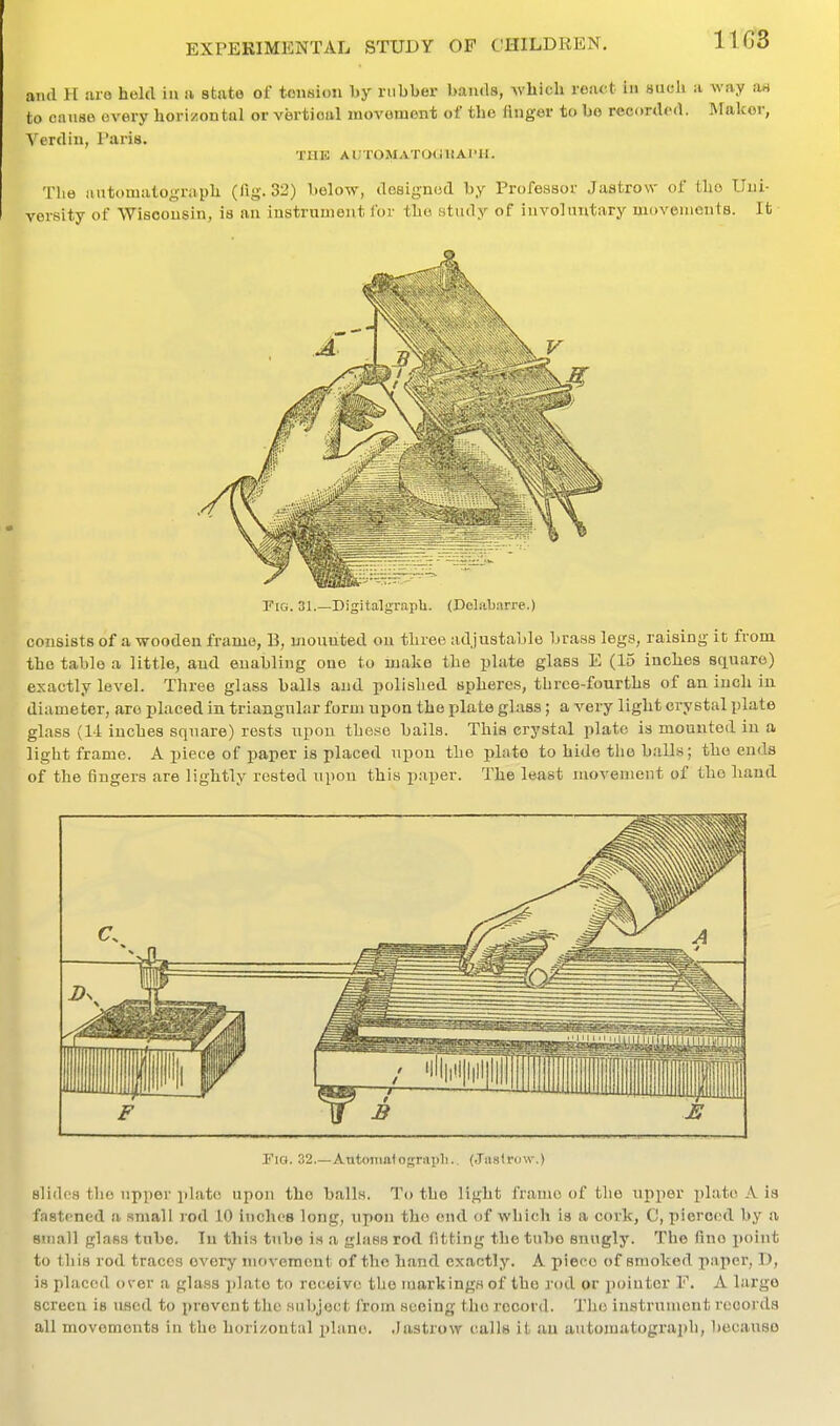 and H are held in a state of tonsioii by rubber bands, which react in such a way om to cause every horizontal or vertical movement of the linger to be reoordod. Maker, Yerdin, Taris. TUB AUTOJIATOOIIAPH. The luitomatograph (fig. 32) below, designed by Professor Jaatrow of tlio Uni- versity of Wisconsin, is an instrnment for the study of iuvolnntary movenicuts. It Tig. 31.—Digitalgrapli. (Del.abarre.) consists of a wooden frame, B, mounted ou three adjustable brass legs, raising it from the table a little, and euabling one to make the plate glass E (15 inches square) exactly level. Three glass balls and polished spheres, three-fourths of an iucli in diameter, are placed in triangular form upon the plate glass; a very light crystal plate glass (14 inches square) rests upon these bails. This crystal plate is mounted in a light frame. A piece of paper is placed upon the plate to hide tlio b.'ills; the ends of the fingers are lightly rested upon this paper. The least movement of the hand I''l0. 32.—Autoni.afogriiiili.. (.Tiistnnv,) slides the upper plate upon the balls. To the light frame of the upper plate A is fastened a .small rod 10 inches long, upon the end of which is a cork, C, pierced by a siiiall glass tube. In this tube i.s a glass rod fitting the tube snugly. The fine point to this rod traces every movement of tlie hand exactly. A piece of smoked paper, D, is placed over a glass plate to receive the markings of the rod or pointer F. A largo screen is used to prevent tlic subject from seeing the record. The instrument records all movements in the horizontal x>liine. .lastrow calls it an automatograpli, because