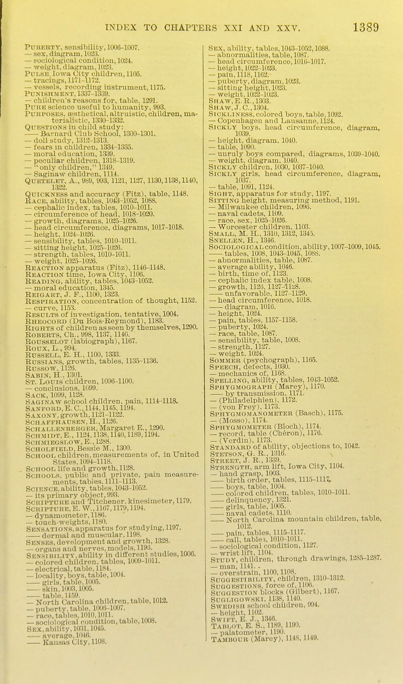 PUBEUTY, sonsibilUy, lOOG-1007. — sex, diagriim, lO^iii. — sociological condition, 10;J-l. — weight, diagi-am, 1U23. Plir.su, Iowa City children, 1105. — tracings, U7i-I17a. — vessels, recording instrument, 1175. Punishment, 1337-13u9. — children's reasons for, table, 1391. PuHK scioneo iisol'ul to humanity, 903. Puiti'OSES, resthetical, altruistic, children, ma- terialistic, 1330-1333. QuESTioN.s in child study: Biivnard Club School, 1300-1301. — doll study, 1313-1313. — tears in children, 1331-1335. — moral education, 1339. — peculiar children, 1318-1319. — only children, 1319. — Saginaw children, 111-t. QUETELET, A., 9Sy, 993, 1131, 1137, 1130,1138,1140, 1323. Quickness and accuracy (Fitz), table, 1148. Eacb, ability, tables, 1043-1053, 1088. — cephalic index, tables, 1010-1011. — circumference of head, 1018-1030. — growth, diagrams, 1035-1026. — head circumference, diagrams, 1017-1018. — height, 1024-103lj. — sensibility, tables, 1010-1011. — sitting height, 10.25-1026. — strength, tables, 1010-1011. — weight, 103.5-1036. Reaction apparatus (Fitz), 1146-1148. Reaction time, Iowa City, 1106. Reading, ability, tables, 1043-1053. — moral education, 1345. Reigakt, J. F., 1100,1333. Respiration, concentration of thought, 1153. — curve, 1153. EESUI..TS of investigation, tentative, 1004. Rheocord (Du Bois-Reymond), 1183. Rights of children as seen by themselves, 1390. Roberts, Ch., 998,1137,1140. ROUSSELOT (labiograph), 1167. Roux, L., 994. Russell, E. H., 1100,1333. Russians, growth, tables, 113.5-1136. Russow, 1126. Sabin, H.. 1301. St. Louis children, 1096-1100. — conclusions, 1099. Sack, 1099,1128. Saginaav school children, pain, 1114-1118. Sanford.E.C,1144,1145, 1194. Saxony, growth, 1131-1123. SCHAFPHAUSEN, H., 1138. ScHALLENBEROER, Margaret E., 1390. SCHM IDT, E., 1124,1138,1140,1189,1194. Schmiegslow, E., 1388. ScHOLFlELD, Bessie M., 1300. School children, measurements of, in United States. 1094-1118. School life and growth, 1138. Schools, public and private, pain measure- ments, tables. 1111-1113. Science, ability, tables, 1043-1053. — its primary ob,iect,993. Scripture and Titchener. kinesimeter, 1179. Scripture, E. W., 1167,1179,1194. — dynamometer, 1186. — touch-weights, 1180. _ Sensations, apparatus for studymg, 1197. dermal and muscular, 1198. Senses, development and growth, 1338. — organs and nerves, models, 1196. Sensibility,ability in different studies, 1006. — colored children, tables, 1009-1011. — electrical, table, 1184. — locality, boys, table, 1004. girls, table, 1005. skin, 1003,100.5. table, 11.59. North Carolina children, table, 1012. - puberty, table, 1(>1)(>-^1007. - race, tabli , „...,los, 1010,1011. ■ sociological condition, table, 1008. Sex, ability, 1031,101.5. average, 1046. Kansas City, 1108. Sex, ability, tables, 1043-10.52,1088. — abnormalities, table, 1087. — head oircuml'oronco, 1016-1017. — height, 1033-1033. — pain, 1118,1163. — imberty, diagram, 1023. — sitting'height,10;J3. — weight, 1033-1033. Shaw, E.R., 1303. Shaw, .I.e., 1304. SicklinI3SS,colored boys, table, 1093. — Copenhagen and Lausanne, 1134. Sickly boys, head circumference, diagram, 1039. — height, diagram, 1040. — table, 1091). — unruly boys compared, diagrams, 1039-1040. — weight, diagram, 1040. Sickly children, 1030,1037-1040. Sickly girls, head circumference, diagram, 1037. — table, 1091, 1131. Sight, apparatus for study, 1197. Sitting height, measuring method, 1191. — Milwaukee children, 1096. — naval cadets, 1109. — race, sex, 10;35-1036. — Worcester children, 1103. Small, M. H., 1310,1313, 1345. Snellen, H., 1346. Sociological condition, ability, 1007-1009,1045. tables, 1008, 1043-1045, 1088. — abnormalities, table, 1087. — average ability, 1046. — birth, time of, 1133. — cephalic index table, 1008. — growth, 11,36,1137-11:^8. • unfavorable, 1137-1129. — head circumference, 1018. diagram, 1016. — height, 1034. — pain, tables, 1157-1158. — puberty, 1024. — race, table, 1087. — sensibility, table, 1008. — strength, 1137. — weight, 1034. SoMMER (psychograph), 1165. Speech, defects, 1030. — mechanics of, 1168. Spelling, ability, tables, 1043-1053. Sphygmograph (Marey), 1170. by transmission, 1171. — (Ptiiladelphien), 1173. — (von Frey), 1173. Sphygmomanometer (Basch), 1175. — (Mosso), 1174. Sphygmometer (Bloch), 1174. — record, table (Cheron), 1176. — (Verdin), 1173. Standard of ability, objections to, 1042. Stetson, G. R., 1316. Street, J. R., 13:^9. Strength, ai-m lift, Iowa City, 1104. — hand grasp, 1003. birth order, tables, 111,5-1111; boys, table, 1004. colored children, tables, 1010-1011. delinquency, 1331. girls, table, 1005. naval cadets. 1110. North Carolina mountani children, table, 1012. pain, tables, 111.5-1117. call, tables, 1010-1011. — sociological condition, 1127. — wi-ist lift, 1104. Study, children, through drawings, 1385-1387. — man, 1141. . — overstrain, 1100,1108. Suggestibility, children, 1310-1313. SuGGUSTioNS, force of, 1106. Suggestion blocks (Gilbert), 1107. SUOLIOOWSKI, 1138,1140. Swedish school children, 094. — height, 1102. Swift, E. .L, m6. TABLOT, E. 8., 1189, 119!). — palatometer, 1190. Tamuouu (Marey), 1148,1140.