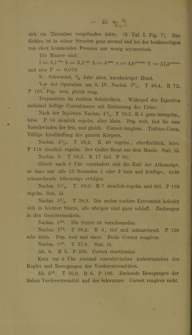 Gehirn ist in seiner Structur ganz normal und bei der beiderseitigen von oben kommenden Pression nur wenig asymetrisch. Die Maasse sind: 1 = 3,1cra- b = 3,1cm- h = 8mm' v = 4)ocubcm- y — 57)ßcubcm- und also P = 0,079. 9. Schwarzer, V2 Jahr alter, kurzhaariger Hund. Vor der Operation am 8. IY. Nachm. 3*/4. T 40,4. R 72. P 160. Pup. weit, gleich reag. Trepanation im rechten Scheitelbein. Während der Injection sechsmal heftige Convulsionen mit Entleerung des Urins. Nach der Injection Nachm. 4 7*. T 39,2. R4 ganz unregelm., leise. P 54 ziemlich regclm. aber klein. Pup. weit, fast bis zum Verschwinden der Iris, und gleich. Cornea reagiren. Tiefstes Corna. Völlige Erschlaffung des ganzen Körpers. Nachm. 4 */2. T 39,2. R 40 regelm., oberflächlich, leise. P 118 ziemlich regclm. Der Geifer fliesst aus dem Maule. Stat. id. Nachm. 5. T 39,2. R 17 tief. P 90. Gleich nach 5 Uhr vermindert sich die Zahl der Athemzüge, so dass nur alle 15 Secunden 1 oder 2 tiefe und kräftige, nicht schnarchende Athemzüge erfolgen. Nachm. 5V4. T. 39,0. R7 ziemlich regelm. und tief. P 160 regelm. Stat. id. Nachm. 5 */2. T 38,8. Die rechte vordere Extremität befindet sich in leichter Starre, alle übrigen sind ganz schlaff. Zuckungen in den Gesichtsmuskeln. Nachm. 585. Die Starre ist verschwunden. Nachm, o45. T 38,2. R 6, tief und schnarchend. P 126 sehr klein. Pup. weit und starr. Beide Cornea reagiren. Nachm. 550. T 37,8. Stat. id. Ab. 6. R 5. P 236. Cornea reactionslos. Kurz vor 6 Uhr zweimal convulsivisches Aufwärtsziehen des Kopfes und Bewegungen der Vorderextremitäten. Ab. 6S0. T 36,0. R 6. P 196. Zuckende Bewegungen der linken Vorderextremität und des Schwanzes. Cornea reagiren nicht. (