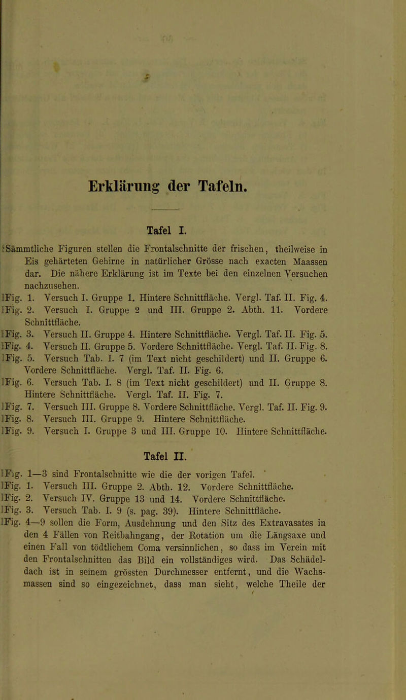 Erklärung der Tafeln Tafel I. 'Sämmtliche Figuren stellen die Frontalschnitte der frischen, theilweise in Eis gehärteten Gehirne in natürlicher Grösse nach exacten Maassen dar. Die nähere Erklärung ist im Texte bei den einzelnen Versuchen nachzusehen. iFig. 1. Versuch I. Gruppe 1. Hintere Schnittfläche. Vergl. Taf. II. Fig. 4. IFig. 2. Versuch I. Gruppe 2 und III. Gruppe 2. Abth. 11. Vordere Schnittfläche. Fig. 3. Versuch II. Gruppe 4. Hintere Schnittfläche. Vergl. Taf. II. Fig. 5. IFig. 4. Versuch II. Gruppe 5. Vordere Schnittfläche. Vergl. Taf. II. Fig. 8. IFig. 5. Versuch Tab. I. 7 (im Text nicht geschildert) und II. Gruppe 6. Vordere Schnittfläche. Vergl. Taf. II. Fig. 6. IFig. 6. Versuch Tab. I. 8 (im Text nicht geschildert) und II. Gruppe 8. Hintere Schnittfläche. Vergl. Taf. II. Fig. 7. IFig. 7. Versuch III. Gruppe 8. Vordere Schnittfläche. Vergl. Taf. II. Fig. 9. IFig. 8. Versuch III. Gruppe 9. Hintere Schnittfläche. IFig. 9. Versuch I. Gruppe 3 und III. Gruppe 10. Hintere Schnittfläche. Tafel II. Fig. 1—3 sind Frontalschnitte wie die der vorigen Tafel. iFig. 1. Versuch III. Gruppe 2. Abth. 12. Vordere Schnittfläche. iFig. 2. Versuch IV. Gruppe 13 und 14. Vordere Schnittfläche. :Fig. 3. Versuch Tab. I. 9 (s. pag. 39). Hintere Schnittfläche. .Fig. 4—9 sollen die Form, Ausdehnung und den Sitz des Extravasates in den 4 Fällen von Reitbahngang, der Rotation um die Längsaxe und einen Fall von tödtlichem Coma versinnlichen, so dass im Verein mit den Frontalschnitteu das Bild ein vollständiges wird. Das Schädel- dach ist in seinem grössten Durchmesser entfernt, und die Wachs- massen sind so eingezeichnet, dass man sieht, welche Theile der