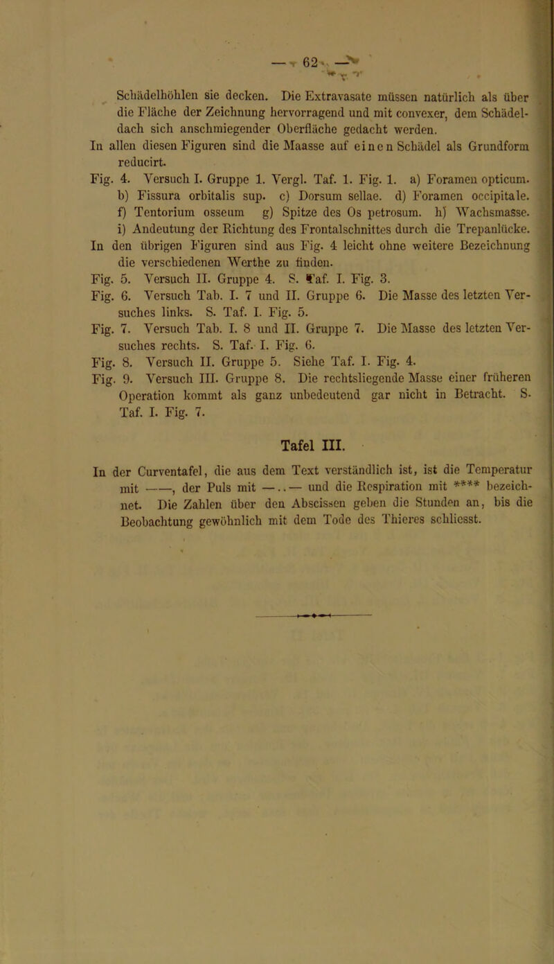 v *** / • Scliädelhölilen sie decken. Die Extravasate müssen natürlich als über die Fläche der Zeichnung hervorragend und mit convexer, dem Schädel- dach sich anschmiegender Oberfläche gedacht werden. In allen diesen Figuren sind die Maasse auf einen Schädel als Grundform reducirt. Fig. 4. Versuch I. Gruppe 1. Vergl. Taf. 1. Fig. 1. a) Foramen opticum. b) Fissura orbitalis sup. c) Dorsum sellae. d) Foramen occipitale. f) Tentorium osseum g) Spitze des Os petrosum. h) Wachsmasse, i) Andeutung der Richtung des Frontalschnittes durch die Trepanlücke. In den übrigen Figuren sind aus Fig. 4 leicht ohne weitere Bezeichnung die verschiedenen Werthe zu finden. Fig. 5. Versuch II. Gruppe 4. S. Caf. I. Fig. 3. Fig. 6. Versuch Tab. I. 7 und II. Gruppe 6. Die Masse des letzten Ver- suches links. S. Taf. I. Fig. 5. Fig. 7. Versuch Tab. I. 8 und II. Gruppe 7. Die Masse des letzten Ver- suches rechts. S. Taf. I. Fig. 6. Fig. 8. Versuch II. Gruppe 5. Siehe Taf. I. Fig. 4. Fig. 9. Versuch III. Gruppe 8. Die rechtsliegende Masse einer früheren Operation kommt als ganz unbedeutend gar nicht in Betracht. S- Taf. I. Fig. 7. Tafel III. In der Curventafel, die aus dem Text verständlich ist, ist die Temperatur mit , der Puls mit —.. — und die Respiration mit **** bezeich- net. Die Zahlen über den Abscissen geben die Stunden an, bis die Beobachtung gewöhnlich mit dem Tode des Thieres schliesst.