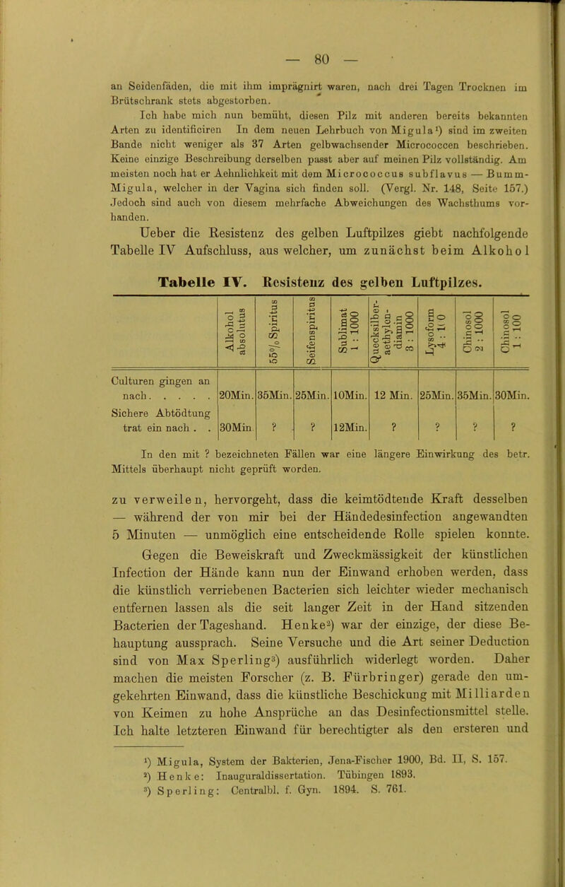 an Seidenfäden, die mit ihm imprägnirt waren, nach drei Tagen Trocknen im Brutschrank stets abgestorben. Ich habe mich nun bemüht, diesen Pilz mit anderen bereits bekannten Arten zu identiticiren In dom neuen Lehrbuch von Migula1) sind im zweiten Bande nicht weniger als 37 Arten gelbwachsender Micrococcen beschrieben. Keine einzige Beschreibung derselben passt aber auf meinen Pilz vollständig. Am meisten noch hat er Aehnlichkeit mit dom Micrococcus subflavus — Bumm- Migula, welcher in der Yagina sich finden soll. (Vergl. Nr. 148, Seite 157.) Jedoch sind auch von diesem mehrfache Abweichungen des Wachsthums vor- handen. Ueber die Resistenz des gelben Luftpilzes giebt nachfolgende Tabelle IV Aufschluss, aus welcher, um zunächst beim Alkohol Tabelle IV. Resistenz des gelben Luftpilzes. Alkohol absolutus 55°/0 Spiritus Seifenspiritus Sublimat 1 : 1000 Quecksilber- aetbylon- diamin 3 : 1000 Lysoform 4: K0 Chinosol 2 : 1000 Chinosol 1 : 100 Culturen gingen an nach 20Min. 35Min. 25Min. lOMin. 12 Min. 25Min. 35Min. 30Min. Sichere Abtödtung trat ein nach . . 30Min ? ? 12Min. ? ? ? ? In den mit ? bezeichneten Fällen war eine längere Einwirkung des bet-r. Mittels überhaupt nicht geprüft worden. zu verweilen, hervorgeht, dass die keimtödtende Kraft desselben — während der von mir bei der Händedesinfection angewandten 5 Minuten — unmöglich eine entscheidende Rolle spielen konnte. Gegen die Beweiskraft und Zweckmässigkeit der künstlichen Infection der Hände kann nun der Einwand erhoben werden, dass die künstlich verriebenen Bacterien sich leichter wieder mechanisch entfernen lassen als die seit langer Zeit in der Hand sitzenden Bacterien der Tageshand. Henke2) war der einzige, der diese Be- hauptung aussprach. Seine Versuche und die Art seiner Deduction sind von Max Sperling3) ausführlich widerlegt worden. Daher machen die meisten Forscher (z. B. Fürbringer) gerade den um- gekehrten Einwand, dass die künstliche Beschickung mit Milliarden von Keimen zu hohe Ansprüche au das Desiufectionsmittel stelle. Ich halte letzteren Einwand für berechtigter als den ersteren und i) Migula, System der Bakterien, Jena-Fischer 1900, Bd. H, S. 157. s) Henke: Inauguraldissertation. Tübingen 1893. 3) Sperling: Central!)!, f. Gyn. 1894. S. 761.