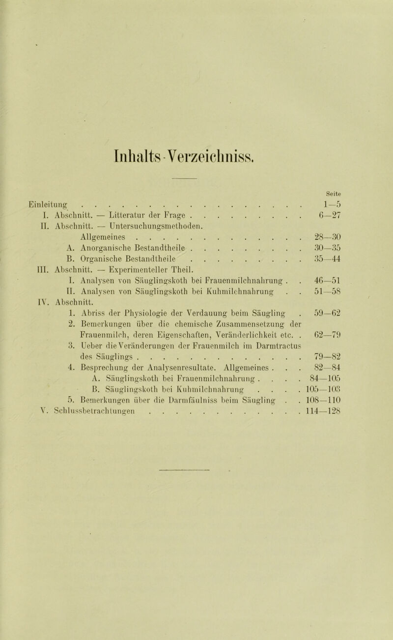 Inhalts Verzeicliniss. Seite Eilüeitiiiig 1—5 I. Abschnitt. — Litteratur der Frage 6—27 II. Abschnitt. — Untersuchnngsmcthoden. Allgemeines 28—30 A. Anorganische Bestandtheile 30—35 B. Organische Bestandtheile 35—44 III. Abschnitt. — Experimenteller Theil. I. Analysen von Säuglingskoth bei Frauenmilchnalirung . . 46—51 II. Analysen von Säuglingskoth bei Kuhmilchnahrung . . 51—58 IV. Abschnitt. 1. Abriss der Physiologie der Verdauung beim Säugling . 59—62 2. Bemerkungen über die chemische Zusammensetzung der Frauenmilch, deren Eigenschaften, Veränderlichkeit etc. . 62—79 3. Ueber die Veränderungen der Frauenmilch im Darmtractus des Säuglings 79—82 4. Besprechung der Analysenresultate. Allgemeines . . . 82—84 A. Säuglingskoth bei Fraiienmilchnahrung .... 84—105 B. Säuglingskoth bei Kuhmilchnahrung .... 105—103 5. Bemerkungen über die Darmfäuluiss beim Säugling . . 108—110