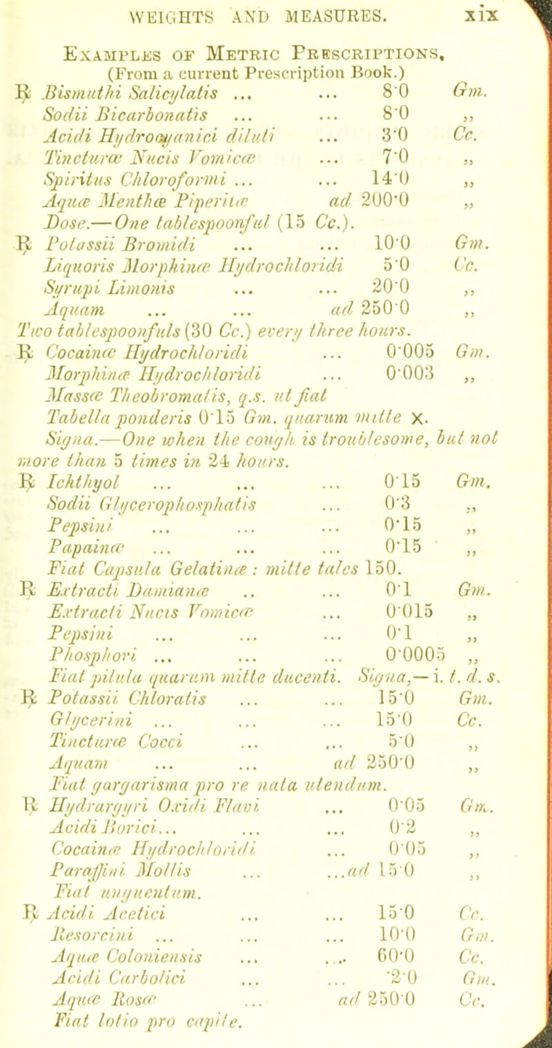 Examples of Metric Prescriptions. (From a current Prescription Book.) R Bismuthi Salicylatis ... ... 8 0 6m. Sodii Bicarbonatis ... ... 8 0 Acidi Hydroagatiici diluti ... ;3'0 Cc. Tincturce Nucis Vomica ... 7'0 ,, Spiritus Chloroformi ... ... 14'0 „ Aqiue Mentha Piperita ad 200'0 „ Dose.— One tablespoon/til (15 Cc). R Potassii Bromidi ... ... 10 0 Gm. Liquoris Morphinre Hydrochloride 5 0 Co. Syrupi Limonis ... ... 20'0 ,, Aquam ... ... ad. 250 0 ,, Two tablespoonfuls (30 Cc.) every three horns. R Cocaincc Hydrochloridi ... 0 005 Gm. Morphinee Hydrochloridi ... 0'00o ,, Masscc Theobromatis, q.s. ut fiat Tabella ponderis 0'15 Gm. quorum mitte x. Signa.— One when the cough is troublesome, but not more than 5 times in 24 hours. R Ichthyol ... ... ... 015 Gm. Sodii Glycerophosphates ... 0'3 ., Pepsini ... ... ... 0'15 ,, Papaincd ... ... ... 0*15 „ Fiat Capsula Gelatiiue: mitte tales 150. R Extracli Damiana .. ... 01 Gm. Extracli Nucis Vomica ... 0 015 „ Pepsini ... ... ... O'l ,, Phosphovi ... ... ... 0-0005 „ Fiat pilula quorum mitte ducenti. Signa,— i. t. d. s. R Potassii Ch/oratis ... ... 15'0 Gm. G/ycerini ... ... ... 15'0 Cc. Tinctures Cocci ... ... 5'0 ,, Aquam ... ... ad 250 0 „ Fiat gargarisma pro re uata utendum. \i Hydrargyri Oxidi Flav>. Acidi Borici... Cocaine Hydrochloridi ParaJJini Mollis Fiat unguent um. R Acidi Aceiici llesorciui Aqua Coloniensis Acidi Carbolici Aqiue liosce Fiat lolio pro capite. 005 Gm. 02 }> 0-05 .ad 150 ; > . 15 0 Cc. io-o Gm. .. 60'0 Cc. •20 Gm. ad 250 0 Cc.