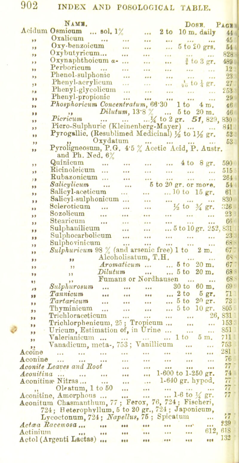 Namb. Dobh. Pagh Acidum Osmioum ... sol. 1% ... 2 to 10 m. daily 441 ,, Oxalicum 45 ,, Oxy-bcnzoicum 5 to 20 grs. (44 „ Oxybutyricum 828< Oxynaphthoicnm a- f to 3 (jr. 489.- „ Perboricum ... 12. „ Phenol.Bulphonic 231 ,, Phenyl.ncrylii um ./„ to \ gr. 27.' Phenyl.glycolicum 253-1 ,, Phenyl-propionic 28' „ Phosphoricum Concentratum, 08 30 1 to 4 re. 4f! 11 „ Dilutum, 138 7 ... 6 to 20 m. 46' „ Picricum ^ to 2 gr. 5/, 820, 83011 ,, Picro-Sulphuric (Kleinenberg-Mayer) 8il4 „ Pyrogallio. (Resublimed Medicinal) % to \% gr. 52: „ ,, Oxydatum 53 „ Pyroligneosum, P.O. 4 5 % Acetic Acid. P. An.9tr. and Ph. Ned. 6% „ Quinicnm 4 to 8 gr. 590 „ Ricinoleicum 515 j ,, Hubazonicum 264 i „ Salicylicum 5 to 20 gr. or more. 54 ,, Salicyl-aceticum 10 to 15 gr. 61 ,, Salicyl-9ulphonicum 830 „ Hcleroticum 14 to % gr. 26 I ,, Sozolieum 23 i ,, Stearieum 66- „ Sulphanilicum 5 to 10 gr. 252, 8311 ,, Sulphocarbolieum : I ,, Sulphovinicum 681 ,, Sulphuricum 98 % (and arsenic free) 1 to 2 m. 677 ,, „ Alcoholisatum, T.H. OS - ,, „ Aromaticum 5 to 20 m. 67 ,, „ Dilutum 5 to 20 m. 69 ■ ,, Fumans or Nordhausen 69- „ Sidphurosum 30 to 60 m. tiit ,, Tannicum 2 to 5 gr. 71 ,, Tartaricum 5 to 2n gr. 73 S ,, Tbyminicum 5 to 10 gr. 805 „ Tricbloraceticum 26, S31 ,, Trichlorphenicum, 25 ; Tropienm 153 1 Uricum, Estimation of, in Urine 851 ,, Valerianicum 1 to 5 m. 711 ,, Vanadicnm, mcta-, 753 ; Vanillicum 753 Acoine 281 ; Aconine 76 Aconite Leave) and Hoot 77 ' Aconitina , 1-600 to 1-250 gr. 74 Aconitina» Nitras 1-6J0 gr. hypod. 77 „ 01*atom, 1 to 50 77 Aconitine, Amorphous 1-6 to ){ gr. 77 Aconitura Chaamanthnm, 77 ; Ferox, 76, 724 • Fischer), 721; Heterophyllum, 5 to 20 gr., 721 ; Japonicum, Lyeoctonum, 724; Napelhif, 75 ; Spieaturo. ... <7 Aetcea Racemosa... ... •> ... 39 Actinium 612, 618 Actol (Argenti LactaB) 133