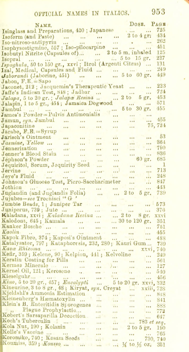 Nimb. Dosb. Pagb Isinglass and Preparations, 420 ; Japanese 725 Isoform (and Paste) 2 to 1 gr; 431 Iso-nitroso-antipyrin . ■•■ 262 faophysostigmine, 557 ; Iso-piloearpine 451 Isobutyl Nitrite (Capsules of) 2 to 5 m. inhaled 125 Isopral 5 to 15 gr. 227 Itpaghula, 50 to 150 gr., xxvi ; Itrol (Argenti Citrus) ... 131 Izal, Medical, Capsules and Fluid 249 Jaborandi (Jahorine, 451) 5 to 60 gr. 449 Jabou, F.E. = Sapo Jaconet, 212 ; Jucquemiu's Therapeutic Yeast 223 Jaffe's Indican Tost, MIS ; Jadbar 721 Jala-pa, 5 to 20 gr. ; Jalapat Rexina ., ... 2 to 5 gr. 453 Jalapin, 1 to 5 gr., 454 ; Jamaica Dogwood 571 Jambul 6 to 30 gr. 455 James's Powder = Pulvis Antimonialis Jamun, tyn. Jainbul ... ... 455 Japaoonitine 75, 724 Jarabe, F.B. =Syrup Jarisch's Ointment ... 53 Jasmine, Yellow ... ... 864 Jenuerisatiou ... ... ... 790 ■Tanner's Blood Stain 836 Jephson's Powder 60 gr. 685 Jequirito), Serum, Joquirity Seed 1 Jervine , ... ... ... 713 Jeye's Fluid 248 Johnson's GHuooso Tost, Picro-Saccharinieter 817 Jothion ... ... 443 Jusdaudin (and Juglandis Folia) 2 to 5 gr. 739 Jujubes—sea Troctiisci  G ' Jumble Beads, lj Juniper Tar 573 Juniperus, 739 ; Juto 370 Kaladana, xxti; K'lladauie Retina 2 to 8 gr. xxvi Kalodouc, 645 ; Kamala 30 to 120 gr. 351 Kanker Boscho 751 Kaolin .. ... ... ... 455 Kapok Fibro, 374 • Kaposi's Ointment 488 Katalysator, 797 ; Katapuoresis, 232, 280; Kauri Gum... 739 KaviB lthizmna ... ... .. xxvi, 740 Kelir, 359 ; Kelene, 90; Kelpiun, 411 ; Kelvoline ... 249 Keratin Coating for Pills 561 Kenuo3 Minerulo .. 127 Kernel Oil, 121; Kerosene .. ... 510 Kieselguhr 45(j Kino, 5 to 20 gr., 157; Eucalypti ... 5 to 20 gr. xxri, 332 Kineurine, 3 to 8 gr., 48 ; Kiryat, syn. Croyat ... xxiii, 73S Kieldsbl's Ammonia Estimation HJS Kleiueubcig's llicmatoxylin 811 Klein's B. Enteritidis 8forogenea 888 „ Plague Prophylactio... 773 Kobert's Snrsapanlln Deooctiou 847 Koch's Tuberculin 783 et ten. Kola Nut, 190 ; KoLinin 2 to 5 gr. 190* Kolle's Vaccine ... 7(55 Koionuko, 740 ; Kosam Seeds ! 730,740 Koumiss, 359 j Kousto ^ to % oz. ' 361