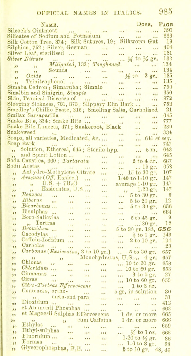 Name. Dosk. Faob Silcoek's Ointment 391 Silicates of Sodium and Potassium 663 Silk Cotton Tree. 374 ; Silk Suturo9, 19; Silkworm Gut 19 Silphion, 752 ; Silver, Gorman 491 Silver Leaf, sterilised 131 8ilver Nitrate % to % gr. 132 ,, ,, Mitigated, 133; Toughened 131 ,, Sounds 131 „ Oxide % to 2 gr. 135 ,, Trinitrophenol 135 . Simaba Cedron ; Simaruba ; Simnlo 750 Sinalbin and Sinigrin, Sinapis 650 Skin, Tropical Diseases of 872 Sleeping Sickness, 781, 873 ; Slippery Elm Bark 752 Smedley's Cbillie Paste, 210; Smelling Salts, Carbolised 21 8milax Sarsaparilla 615 Snake Bile, 331; Snake Bito 777 Snako Bite Lancets, 171; Snakeroot, Black 239 Snakeweed ... 331 Soaps, all varietios, Medicated, &c 611 et neq. Soap Bark ... 717 „ Solution, Ethereal, 615 ; Sterile hyp. ... 5 m. 613 ,, and Spirit Lot ion 645 Soda Canstica, 660 ; Tartarata 2 to 4 dr. 667 Sodii Acetas 15 gr. 652 „ Anhydro-Methylone Citrate ... ... 15 to 30 gr. 107 „ Arsena* (Of. Exsioe.) 1-40 to 1-10 gr. 117 „ „ U.S. + 7H..O average 1-10 gr. 147 „ „ Exsiccatus, U.S „ 1-20 gr. 117 „ Bcnzona 5 to 30 gr. 5 „ Bibomx 5 to 20 gr. 12 „ Bicarhona* 5 to 3i> gr. 056 „ Bisnlphas 661 ,, Boro-Salieylas 5 to 45 gr. 9 „ „ Tartras 30 gr. 12 „ Bromidum 5 to 30 BT. 189, 656 „ Caeodylas A to 1 gr. 149 ,, Caffein-Iodidum 2 to 10 gr. 191 „ Carholas 20 ,, Carbonus (Extieeaius, 8 to 10 at.) ... 5 to 30 gr. 657 ti ii ,, Monobydi-jtus, U.S.... 4 gr. 657 » Chloras 10 to 30 gr. 658 „ Chloridum 10 to CO gr. 653 „ Cinnamas 3 to 5 gr. 27 ii Citras 10 to 60 gr. 659 „ Citro-Tart'as mfermnecna 1 to 2 dr. „ Coumares, orllio- 5 gr. in solution 30 n i. meta-and para 31 „ Dioxidum 412 „ et Amnv nil Phcsphan 663 „ et MagDesii Sulphas EITerve?cens 1 dr. or more 665 »i .> || cum CafTeina 1 dr. or more 666 ,, Etbylas 650 „ Ethyl-sulphas K to 1 or. 668 „ Flnoriduni l.2o to ]/, gr 38 „ Formas 1.6 to jj „ Glycorophosphes, F.E 6 to 10 gr. 48, 49