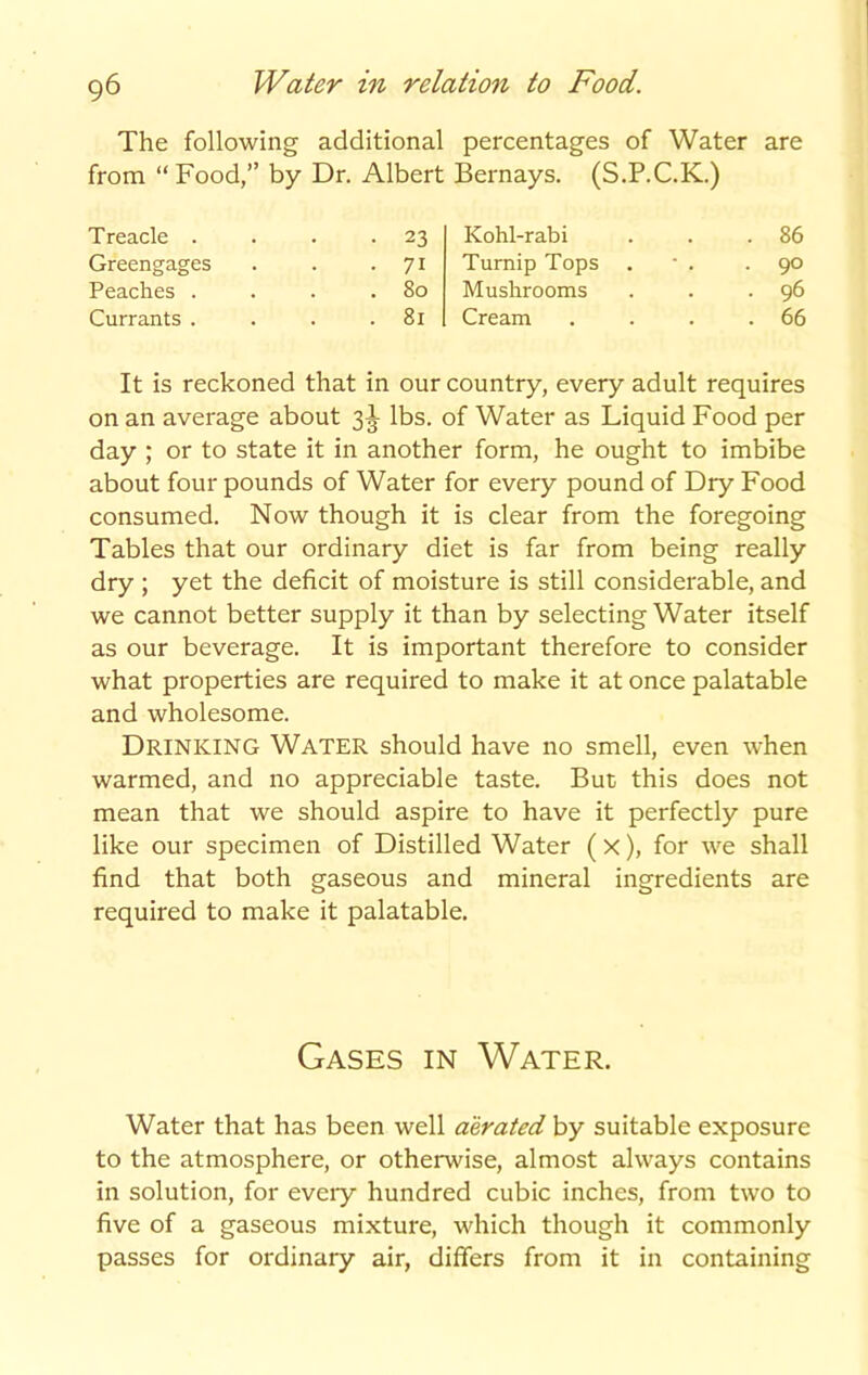 The following additional percentages of Water are from “Food,” by Dr. Albert Bernays. (S.P.C.K.) Treacle . . • 23 Kohl-rabi . 86 Greengages . • 71 Turnip Tops . 90 Peaches . . . 80 Mushrooms . 96 Currants . . . 81 Cream . 66 It is reckoned that in our country, every adult requires on an average about 3^ lbs. of Water as Liquid Food per day ; or to state it in another form, he ought to imbibe about four pounds of Water for every pound of Dry Food consumed. Now though it is clear from the foregoing Tables that our ordinary diet is far from being really dry ; yet the deficit of moisture is still considerable, and we cannot better supply it than by selecting Water itself as our beverage. It is important therefore to consider what properties are required to make it at once palatable and wholesome. Drinking Water should have no smell, even when warmed, and no appreciable taste. But this does not mean that we should aspire to have it perfectly pure like our specimen of Distilled Water ( x), for we shall find that both gaseous and mineral ingredients are required to make it palatable. Gases in Water. Water that has been well aerated by suitable exposure to the atmosphere, or otherwise, almost always contains in solution, for eveiy hundred cubic inches, from two to five of a gaseous mixture, which though it commonly passes for ordinary air, differs from it in containing