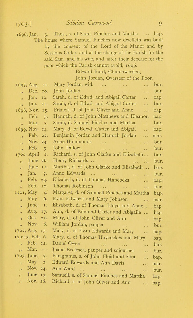 1696, Jan. 3. Thos., s. of Saml. Pinches and Martha ... bap. The house where Samuel Pinches now dwelleth was built by the consent of the Lord of the Manor and by Sessions Order, and at the charge of the Parish for the said Sam. and his wife, and after their decease for the poor which the Parish cannot avoid, 1696. Edward Burd, Churchwarden, John Jordan, Overseer of the Poor. 697, Aug. 21. Mary Jordan, wid. ... ... ... bur. ,, Dec. 20. John Jordan ... ... ... bur. „ Jan. 19. Sarah, d. of Edwd. and Abigail Carter ... bap. ,, Jan. 21. Sarah, d. of Edwd. and Abigail Carter ... bur. 698, Nov. 15. Francis, d. of John Oliver and Anne ... bap. „ Feb. 5. Hannah, d. of John Matthews and Eleanor, bap. ,, Mar. 5. Sarah, d. Samuel Pinches and Martha ... bur. 699, Nov. 24. Mary, d. of Edwd. Carter and Abigail ... bap. „ Feb. 22. Benjamin Jordan and Hannah Jordan ... mar. ,, Nov. 24. Anne Hammonds ... ... ... bur. „ Feb. 9. John Dillow.. .... ... ... bur. 700, April 2. Richard, s. of John Clarke and Elizabeth... bur. ,, June 26. Henry Richards ... . . bur. „ June II. Martha, d. of John Clarke and Elizabeth ... bap. ,, Jan. 7. Anne Edwards ... ... bur. „ Feb. 23. Elizabeth, d. of Thomas Hancocks ... bap. ,, Feb. 20. Thomas Robinson ... ... ... bur. 701, May 4. Margaret, d. of Samuell Pinches and Martha bap. „ May 6. Evan Edwards and Mary Johnson ... mar. „ June I. Elizabeth, d. of Thomas Lloyd and Anne... bap. ,, Aug. 17. Ann, d. of Edmund Carter and Abigaile ... bap. „ Oct. 21. Mary, d. of John Oliver and Ann ... bap. „ Nov. 6. William Jordan, pauper ... ... bur. 702, Aug. 15. Mary, d. of Evan Edwards and Mary ... bap. 702-3. Feb. 6. Mary, d. of Thomas Haycockes and Mary bap. „ Feb. 22. Daniel Owen ... ... ... bur. „ Mar. — Joane Ecclesea, pauper and sojourner ... bur. 703, June 7. Paragranus, s. of John Floid and Sara ... bap. „ May 2. Edw^ard Edwards and Ann Davis ... mar. „ Nov. 24. Ann Ward ... ... ... .... bur. „ June 13. Samuell, s. of Samuel Pinches and Martha bap. „ Nov. 26. Richard, s. of John Oliver and Ann ... bap.