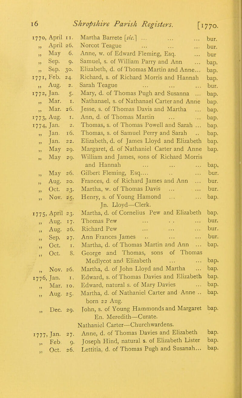 Martha Barrete [j?V.] ... ... ... bur. Norcot Teague ... ... ... bur. Anne, w. of Edward Fleming, Esq. ... bur Samuel, s. of William Parry and Ann ... bap. Elizabeth, d. of Thomas Martin and Anne... bap. Richard, s. of Richard Morris and Hannah bap. Sarah Teague ... ... ... bur. Mary, d. of Thomas Pugh and Susanna ... bap. Nathanael, s. of Nathanael Carter and Anne bap. Jesse, s. of Thomas Davis and Martha ... bap. Ann, d. of Thomas Martin ... ... bap. Thomas, s. of Thomas Powell and Sarah ... bap. Thomas, s. of Samuel Perry and Sarah .. bap. Elizabeth, d. of James Lloyd and Elizabeth bap. Margaret, d. of Nathaniel Carter and Anne bap. William and James, sons of Richard Morris and Hannah ... ... ... bap. Gilbert Fleming, Esq.... .. ... bur. Frances, d. of Richard James and Ann ... bur. Martha, w. of Thomas Davis ... ... bur. Henry, s. of Young Hamond ... ... bap. Jn. Lloyd—Clerk. Martha, d. of Cornelius Pew and Elizabeth bap. Thomas Pew ... . . ... bur. Richard Pew ... ... ... bur. Ann Frances James .. ... ... bur. Martha, d. of Thomas Martin and Ann ... bap. George and Thomas, sons of Thomas Medlycot and Elizabeth ... ... bap. Martha, d. of John Lloyd and Martha ... bap. Edward, s. of Thomas Davies and Elizabeth bap. Edward, natural s. of Mary Davies ... bap. Martha, d. of Nathaniel Carter and Anne .. bap. born 22 Aug. John, s. of Young Hammonds and Margaret bap. En. Meredith—Curate. Nathaniel Carter—Churchwardens. Anne, d. of Thomas Davies and Elizabeth bap. Joseph Hind, natural s. of Elizabeth Lister bap. Lettitia, d. of Thomas Pugh and Susanah... bap. 1770, April 11. „ April 26. „ May 6. „ Sep. 9- 11 Sep. ■?o. 1771, Feb. 24. ,1 Aug. 2. 1772, Jan. 5- „ Mar. I. „ Mar. 26. 1773, Aug. I. 1774, Jan. 2. „ Jan. 16. » Jan. 22. ., May 29. „ May 29. „ May 26. „ Aug. 20. „ Oct. 23- „ Nov. 25- 1775, April 23- „ Aug. 17- „ Aug. 26. „ Sep. 27. „ Oct. I. „ Oct. 8. XT „ Nov. 20. 1776, Jan. I. „ Mar. 10. „ Aug. 25- „ Dec. 29. 1777, Jan. 27. „ Feb 9- „ Oct. 26.