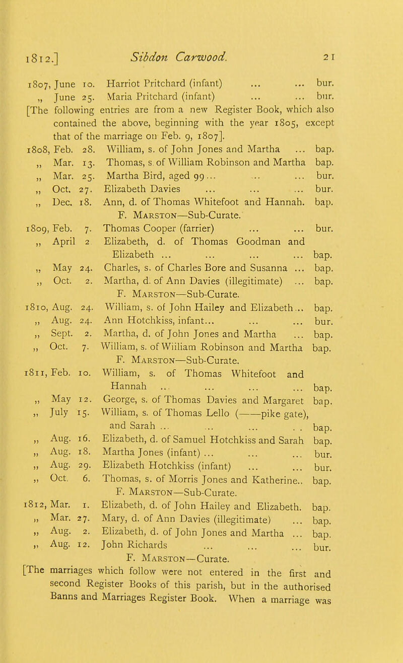 1807, June 10. Harriot Pritchard (infant) ... ... bur. „ June 25. Maria Pritchard (infant) ... ... bur. [The following entries are from a new Register Book, which also contained the above, beginning with the year 1805, except that of the marriage on Feb. 9, 1807]. William, s. of John Jones and Martha ... bap. Thomas, s of William Robinson and Martha bap. Martha Bird, aged 99 ... ... ... bur. Elizabeth Davies ... ... ... bur. Ann, d. of Thomas Whitefoot and Hannah, bap. F. Marston—Sub-Curate. Thomas Cooper (farrier) ... ... bur. Elizabeth, d. of Thomas Goodman and Elizabeth ... ... ... ... bap. Charles, s. of Charles Bore and Susanna ... bap. Martha, d. of Ann Davies (illegitimate) ... bap. F. Marston—Sub-Curate. William, s. of John Hailey and Elizabeth ... bap. Ann Hotchkiss, infant... ... ... bur. Martha, d. of John Jones and Martha ... bap. William, s. of William Robinson and Martha bap. F. Marston—Sub-Curate. William, s. of Thomas Whitefoot and Hannah .., ... ... ... bap. George, s. of Thomas Davies and Margaret bap. William, s. of Thomas Lello ( pike gate), and Sarah ... ... ... . . bap. Elizabeth, d. of Samuel Hotchkiss and Sarah bap. Martha Jones (infant) ... ... ... bur. Elizabeth Hotchkiss (infant) ... ... bur. Thomas, s. of Morris Jones and Katherine.. bap. F. Marston—Sub-Curate. Elizabeth, d. of John Hailey and Elizabeth, bap. Mary, d. of Ann Davies (illegitimate) ... bap. Elizabeth, d. of John Jones and Martha ... bap. John Richards ... ... ... bur. F. Marston—Curate. [The marriages which follow were not entered in the first and second Register Books of this parish, but in the authorised Banns and Marriages Register Book. When a marriage was XOOO) J7CU* •78 „ Mar. 13 „ Mar. 25 „ Oct. 27. ,, Dec. 18. 1809, Feb. 7- „ Aprd 2 ,, May 24. Oct 2. 1810, Aug. 24. Aug. 24. „ Sept. 2. I- 1811, Feb. 10. „ May 12. July 15- „ Aug. 16. Aug. 18. Aug. 29. „ Oct, 6. 1812, Mar. I. „ Mar. 27. » Aug. 2. Aug. 12.