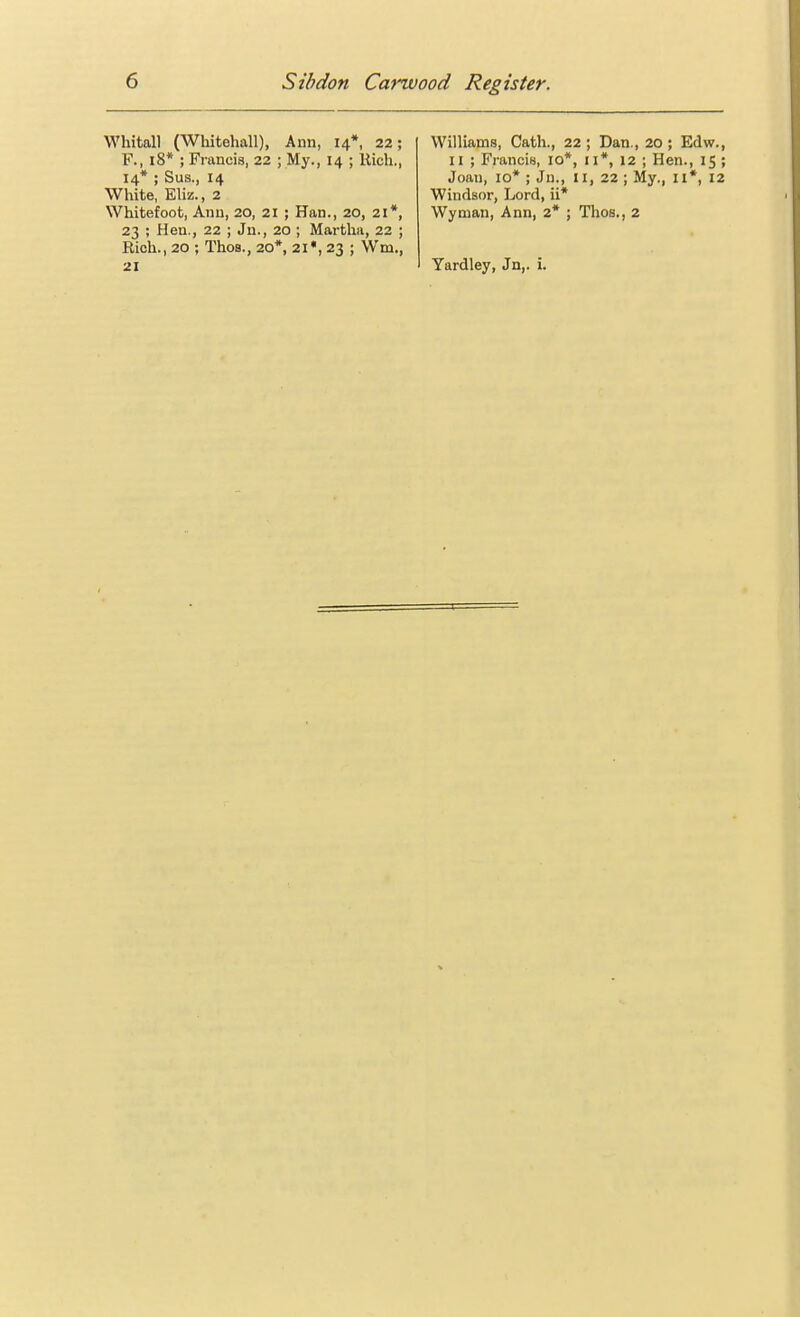 Whitall (Wliitehall), Ann, 14*, 22; F., 18* ; Franeia, 22 ; My., 14 ; Rich., 14* ; Sus., 14 White, Eliz., 2 Whitefoot, Ann, 20, 21 ; Han., 20, 21*, 23 ; Hen., 22 ; Ju., 20 ; Martha, 22 ; Eioh., 20 ; Thos., 20*, 21*, 23 ; Wm., 21 Williams, Cath., 22 ; Dan., 20 ; Edw., II ; FranoiH, 10*, 11*, 12 ; Hen., 15 ; Joan, 10* ; Jn., II, 22 ; My., 11*, 12 Windsor, Lord, ii* Wyman, Ann, 2* ; Thos., 2 Yardley, Jn,. i.