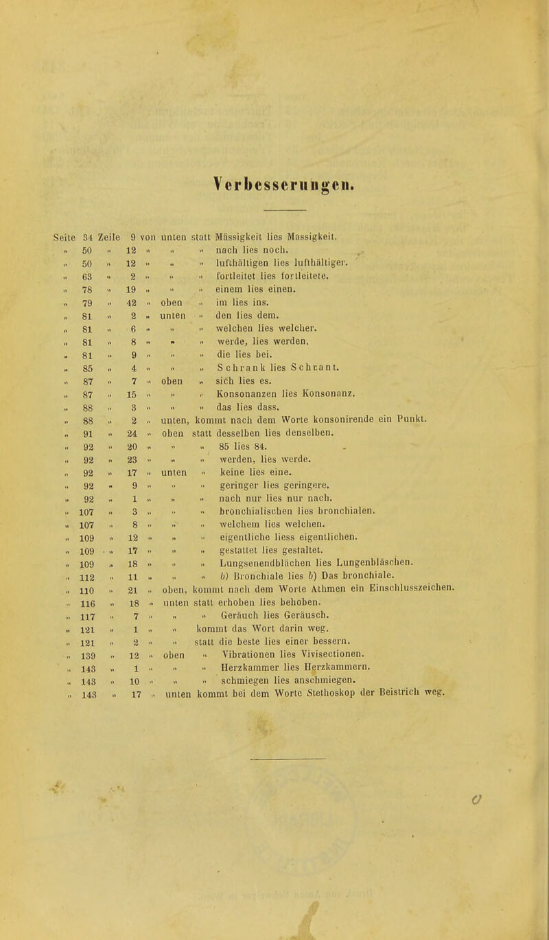 Verbesserungen. Seile 31 Zeile 9 von unten statt Mässigl(eit lies Massigkeit.  50 12 it nach lies noch. 50 12 *' lul'thälligen lies lufthaltiger. 63 2 fortleitet lies fortleiteto. 78  19 einem lies einen. 79 42 oben im lies ins. 81 2 unten den lies dem. 81 6  welchen lies welcher. •• 81 8 n werde, lies werden. 81 9 die lies bei. 85 4 •• S c h ra n k lies S c h r.a n t. 87 7  oben .. sich lies es. II 87 .. 15 i> .■ Konsonanzen lies Konsonanz. •• 88 3  das lies dass. •■ 88 2 •• unten, kommt nach dem Worte konsonirende ein Punkt.  91 24 oben statt desselben lies denselben. 92  20 .. 85 lies 84. 92 .. 23 » werden, lies werde. 92 17 unten keine lies eine. 92 9 geringer lies geringere. 1* 92 1 .< nach nur lies nur nach. 107 3 bronchialischen lies bronchialen. 107 8 welchem lies welchen. 109 .. 12 eigentliche Hess eigentlichen. 109 . 17 II gestattet lies gestaltet. 109 .. 18 Lungsenendbläcben lies Lungenbläschen. 112 11 b) Bronchiale lies b) Das bronchiale. II 110 21 oben, kommt nach dein Worte Athmen ein Einschlusszeichen 116 .. 18 unten statt erhoben lies behoben. 117 7 « Geräuch lies Geräusch. 121 1 » kommt das Wort darin wog. 121 2 statt die beste lies einer bessern. 139 .. 12 oben Vibrationen lies Vivisectionen. 143 1 Herzkammer lies Herzkammern. 143 10 schmiegen lies anschmiegen. 143 17 unten kommt bei dem Worte Stethoskop der Beistrich weg. i- . ■ o