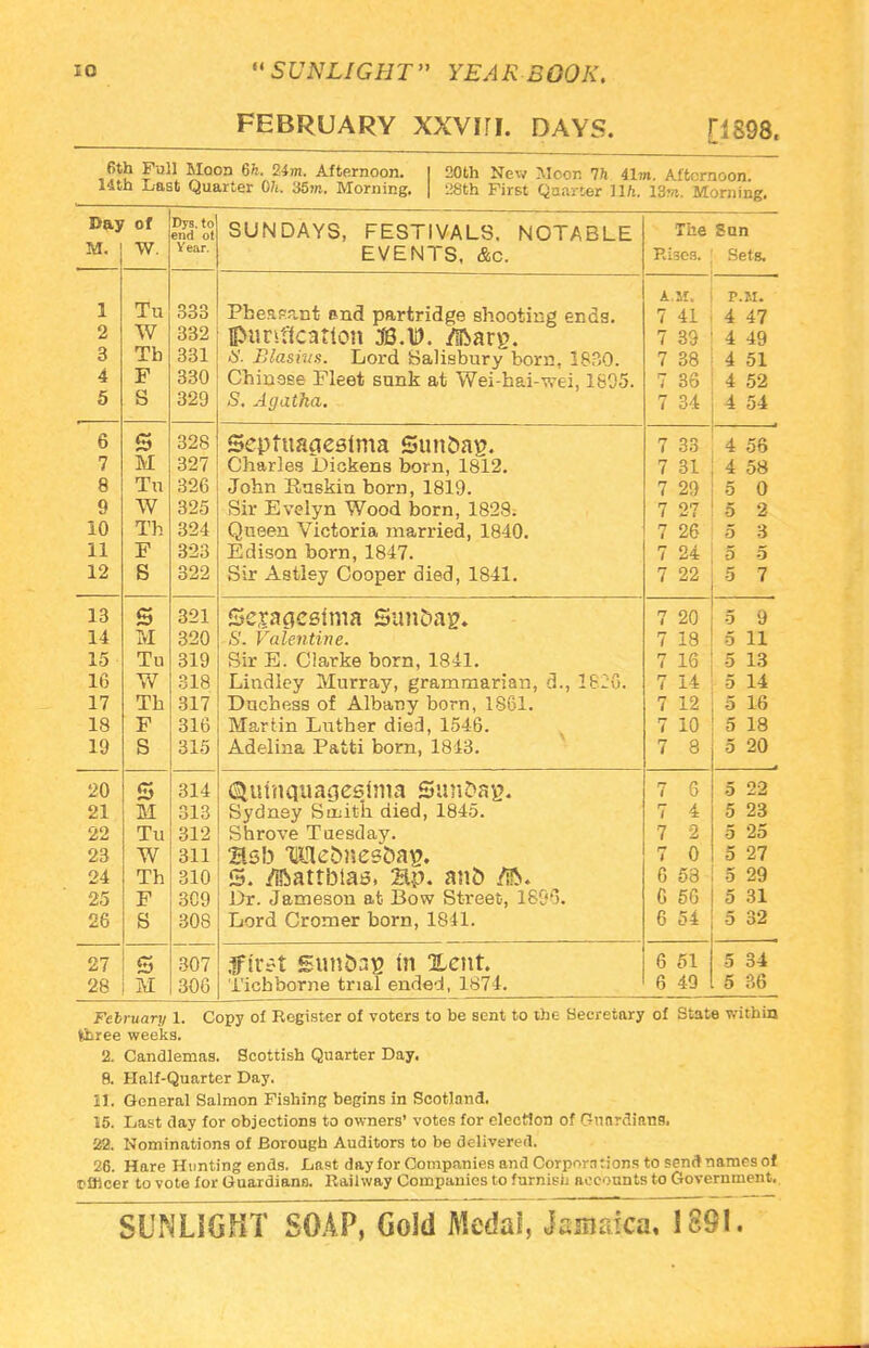 FEBRUARY XXV IF I. DAYS. [1898. 6th Full Moon 6ft. 24m. Afternoon. I 20th New Moor. 7h 41m. Afternoon. 14th Last Quarter Oft. 35m. Morning. | 28th First Quarter lift. 13?«. Morning. M. ' of W. Dys. to end ot Vear. SUNDAYS, FESTIVALS. NOTABLE EVENTS, &c. The San Rises, j Sets. 1 2 3 4 5 Tu W Tb F S 333 332 331 330 329 Pheasant and partridge shooting ends. flMmflcatton m.V. /Tftarg. 6'. Elasrus. Lord Salisbury born, 1830. Chinese Fleet sunk at Wei-hai-v,-ei, 1895. S. Agatha. A.M. 7 41 7 39 7 38 7 36 7 34 P.M. 4 47 4 49 4 51 4 52 4 54 6 7 8 9 10 11 12 s M Tu W Th F S 328 327 326 325 324 323 322 Scphtagestma SunDag. Charles Dickens born, 1812. John Raskin born, 1819. Sir Evelyn Wood born, 1823. Queen Victoria married, 1840. Edison born, 1847. Sir Astley Cooper died, 1841. 7 33 7 31 7 29 7 27 7 26 7 24 7 22 4 56 4 58 5 0 5 2 5 3 5 -5 5 7 13 14 15 16 17 18 19 5 M Tu W Th F S 321 320 319 318 317 316 315 Sejaflcsima Sunday* S. Valentine. Sir E. Clarke born, 1841. Lindley Murray, grammarian, d., 1826. Duchess of Albany born, 1861. Martin Luther died, 1546. Adelina Patti born, 1843. 7 20 7 18 7 16 7 14 7 12 7 10 7 8 5 9 5 11 5 13 5 14 5 16 5 18 5 20 20 21 22 23 24 25 26 s M Tu W Th F S 314 313 312 311 310 309 308 307 306 (Sttmiquageslma SunDag. Sydney Smith died, 1845. Shrove Tuesday. Msb TRRebnesbag. S. Abattbias. Bp. an& /IV Dr. Jameson at Bow Street, 1898. Lord Cromer born, 1841. 7 3 7 4 7 2 7 0 6 58 C 56 6 54 5 22 5 23 5 25 5 27 5 29 5 31 5 32 27 28 s M tfivvt sundag in %cnt. i'ichborne trial ended, 1874. 6 51 6 49 5 34 5 36 February 1. Copy of Register of voters to be sent to the Secretary of State within three weeks. 2. Candlemas. Scottish Quarter Day. 8. Half-Quarter Day. 11. General Salmon Fishing begins in Scotland. 15. Last day for objections to owners' votes for election of Guardians, 22. Nominations of Borough Auditors to be delivered. 26. Hare Hunting ends. Last day for Companies and Corporntions to send names of rfllcer to vote for Guardians. Railway Companies to furnish accounts to Government.