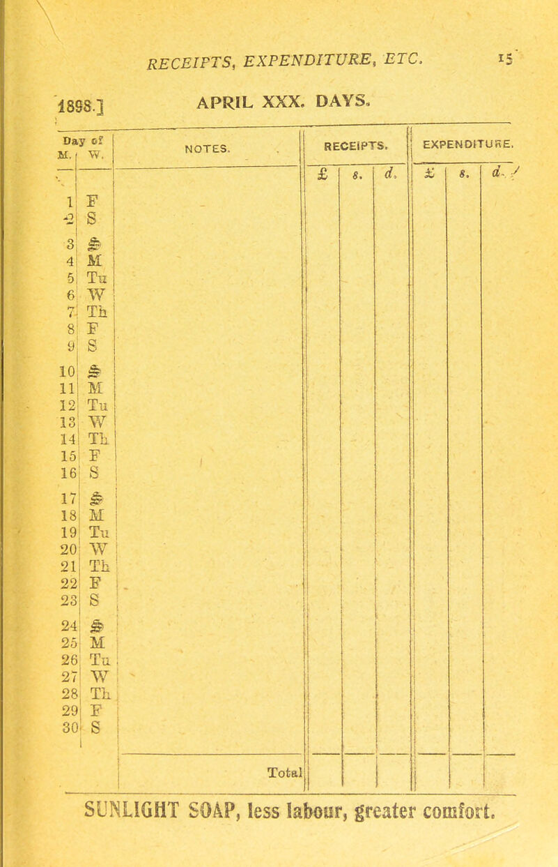 1898.] Day t»? it'. W. 1 F -2 S 3 & 4 M 5 Tu 6 ITT *• Th ft O JL q 10 11 M 12 Tu lo W 14 Tli JL C F s 17 18 M 19 Tu 20 W 21 Th 22 F 23 S 24 & 25 M 26 27 ' w 28 1Th 29 F 301 S RECEIFTS, EXPENDITURE, ETC, APRIL XXX. DAYS, 15 NOTES. RECEIPTS. £ 5. d Total f • EXPENDITURE. £ «. d. / SUNLIGHT SOAP, less labour, greater comfort.