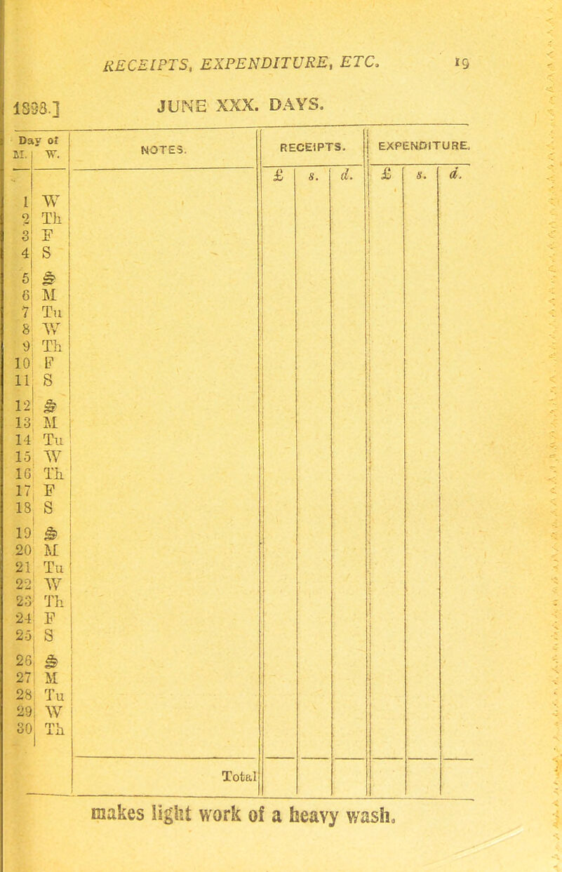 1893.] JUNE XXX. DAYS. 1 •vrr W 2 Th 3 F 4 S 5 £ 6 M 7 Tu 8 W 9 Th 10 B 11 S 12 * 13 M 14 Tu 15 W 16 Th 17 F 18 S 19 * 20 M 21 Tu 22 W 23 Th 24 F 2-5 S 26 & 27 M 28 Tu 29 W 30 1 ±h NOTES. RECEIPTS. £ s. d Total EXPENDITURE* £ a. makes light work of a heavy wash,