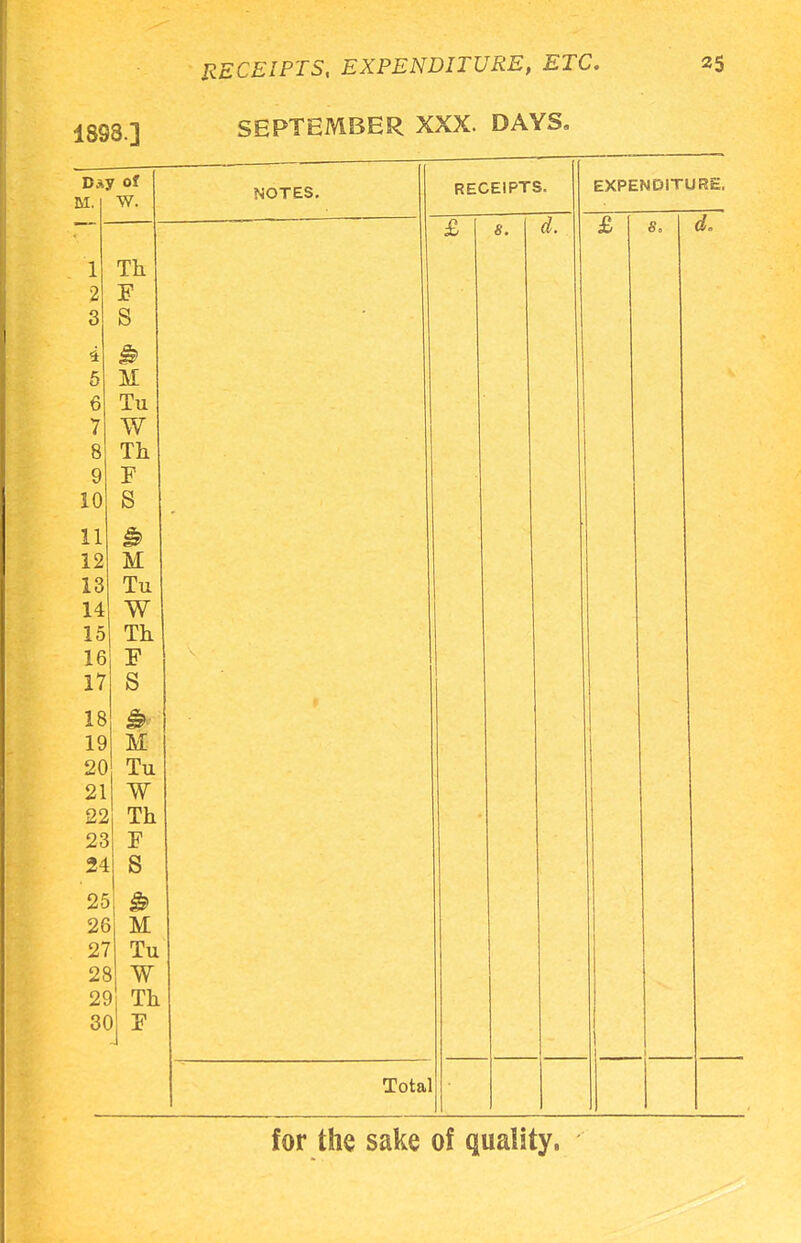 1893.] Bay of M. W. 1 Th o L TP Q o Q 4 ft 5 M 6 Tu 7 W 8 Th y T71 _T D 11 12 M 13 Tu 14 W 15 Th 1 R 10 TP J *7 1 / Q 18 £ 19 M 20 Tu 21 W 22 Th 23 F 24 S 25 26 M 27 Tu 2S l W 2< I Th 3( ) F RECEIPTS, EXPENDITURE, ETC. SEPTEMBER XXX. DAYS. 25 NOTES. RECEIPTS. £ 8. d. EXPENDITURE, £ 8. d Total for the sake of quality.