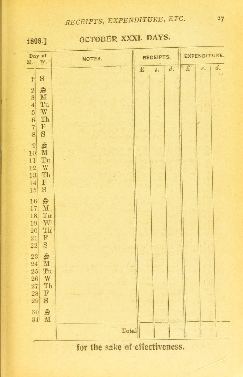 1898] Day of M. w. 1 S o Z q o M XVJL 4 TSi C O vv O j. ii *7 / 8 s o i n 1U iVl 11 III YY 1 o Xxl 1 A 14 X 15 S 11> 11 l i M 15X 1 Q I cs J. u i n iy W Tli Xll X 22 s zo ill 25 Tu 2€ W 27 Th 28 F 2£ 1 S 3( ) & 3j RECEIPTS, EXPENDITURE, ETC. OCTOBER XXXI. DAYS. 27 NOTES. RECEIPTS. rf. EXPENDITURE. £ 1 a-, f d. Total for the sake of effectiveness.