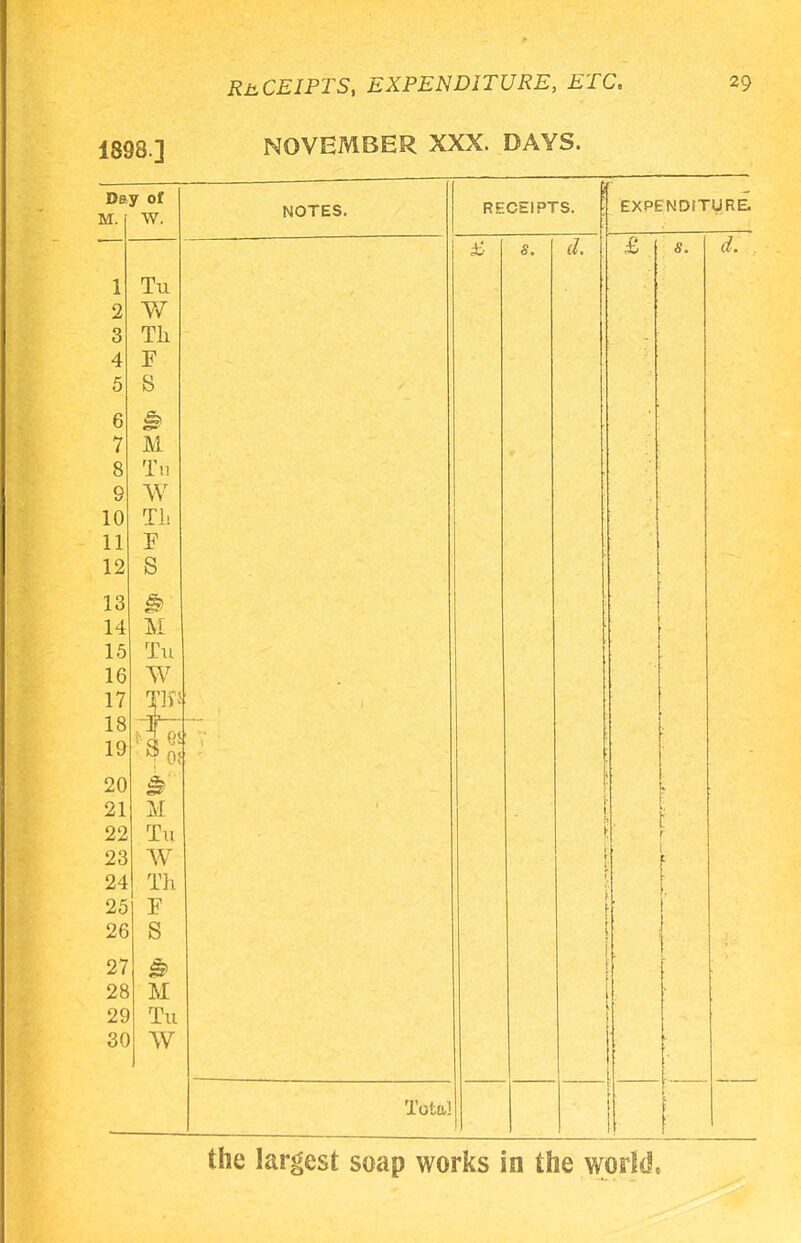 1898.] Day of M. W. 1 Tu 0 W w 3 Th 4 F 5 S 6 d 7 M 8 Tu 9 W 10 TL 11 12 S 13 <9j> 14 M 15 Tu 1 p. vv 17 T3fi 18 19 j! Of 20 d 21 M 22 Tu 23 W 24 Th 25 F 26 S 27 & 28 M 29 Tu 30 W NOVEMBER XXX. DAYS. NOTES. RECEIPTS. Total d. EXPENDITURE. £