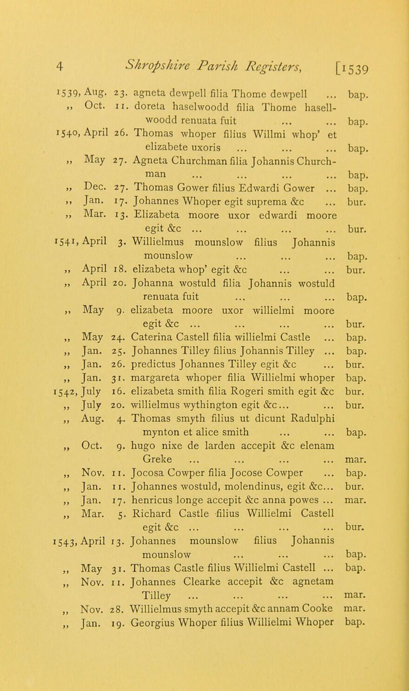 ^539. Aug. 23. agneta dewpell filia Thome dewpell ... bap. M Oct. II. doreta haselwoodd filia Thome hasell- woodd renuata fuit ... ... bap. 1540, April 26. Thomas whoper filius Willmi whop' et elizabete uxoris ... ... ... bap. „ May 27. Agneta Churchman filia Johannis Church- man ... ... ... ... bap. „ Dec. 27. Thomas Gower filius Edwardi Cower ... bap. Jan. 17. Johannes Whoper egit suprema &c ... bur. Mar. 13. Elizabeta moore uxor edwardi moore egit &c ... ... ... ... bur. 1541, April 3. Willielmus mounslow filius Johannis mounslow ... ... ... bap. „ April 18. elizabeta whop'egit &c ... ... bur. „ April 20. Johanna wostuld filia Johannis wostuld renuata fuit ... ... ... bap. ,, May 9. elizabeta moore uxor willielmi moore egit &c ... ... ... ... bur. May 24. Caterina Castell filia willielmi Castle ... bap. Jan. 25. Johannes Tilley filius Johannis Tilley ... bap. „ Jan. 26. predictus Johannes Tilley egit &c ... bur. Jan. 31. margareta whoper filia Willielmi whoper bap. 1542, July 16. elizabeta smith filia Rogeri smith egit &c bur. July 20. willielmus wythington egit &c... ... bur. „ Aug. 4. Thomas smyth filius ut dicunt Radulphi mynton et alice smith ... ... bap. „ Oct. 9. hugo nixe de larden accepit &c elenam Greke ... ... ... ... mar. „ Nov. II. Jocosa Cowper filia Jocose Cowper ... bap. ,, Jan. II. Johannes wostuld, molendinus, egit &c... bur. „ Jan. 17. henricus longe accepit &c anna powes ... mar. „ Mar. 5. Richard Castle filius Willielmi Castell egit &c ... ... ... ... bur. 1543, April 13. Johannes mounslow filius Johannis mounslow ... ... ... bap. May 31. Thomas Castle filius Willielmi Castell ... bap. „ Nov. II. Johannes Clearke accepit &c agnetam Tilley ... ... ... ... mar. „ Nov. 28. Willielmus smyth accepit &c annam Cooke mar. „ Jan. 19. Georgius Whoper filius Willielmi Whoper bap.