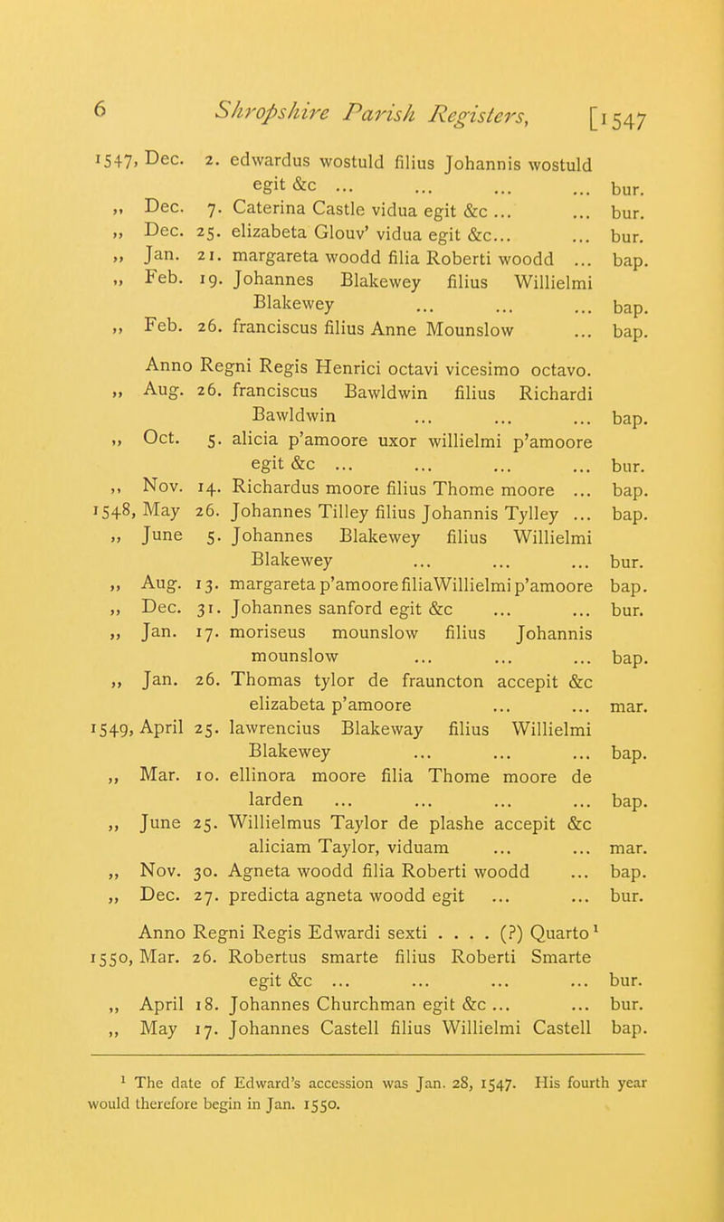 1547, Dec. 2. edwardus wostuld filius Johannis wostuld egit&c ... ... ... ... bur. „ Dec. 7. Caterina Castle vidua egit &c ... ... bur. „ Dec. 25. elizabeta Glouv' vidua egit &c... ... bur. „ Jan. 21. margareta woodd filia Robert! woodd ... bap. „ Feb. 19. Johannes Blakewey filius Willielmi Blakewey ... ... ... bap. „ Feb. 26. franciscus filius Anne Mounslow ... bap. Anno Regni Regis Henrici octavi vicesimo octavo. „ Aug. 26. franciscus Bawldwin filius Richardi Bawldwin ... ... ... bap. „ Oct. 5. alicia p'amoore uxor willielmi p'amoore egit&c ... ... ... ... bur. ,, Nov. 14. Richardus moore filius Thome moore ... bap. 1548, May 26. Johannes Tilley filius Johannis Tylley ... bap. „ June 5. Johannes Blakewey filius Willielmi Blakewey ... ... ... bur. „ Aug. 13. margareta p'amoorefiliaWillielmip'amoore bap. ,, Dec. 31. Johannes sanford egit &c ... ... bur. ,, Jan. 17. moriseus mounslow filius Johannis mounslow ... ... ... bap. Jan. 26. Thomas tylor de frauncton accepit &c elizabeta p'amoore ... ... mar. 1549, April 25. lawrencius Blakeway filius Willielmi Blakewey ... ... ... bap. Mar. ID. ellinora moore filia Thome moore de larden ... ... ... ... bap. „ June 25. Willielmus Taylor de plashe accepit &c aliciam Taylor, viduam ... ... mar. „ Nov. 30. Agneta woodd filia Roberti woodd ... bap. „ Dec. 27. predicta agneta woodd egit ... ... bur. Anno Regni Regis Edwardi sexti .... (.?) Quarto' 1550, Mar. 26. Robertus smarte filius Roberti Smarte egit &c ... ... ... ... bur. April 18. Johannes Churchman egit &c ... ... bur. ,, May 17. Johannes Castell filius Willielmi Castell bap. 1 The date of Edward's accession was Jan. 28, 1547. His fourth year would therefore begin in Jan. 1550.