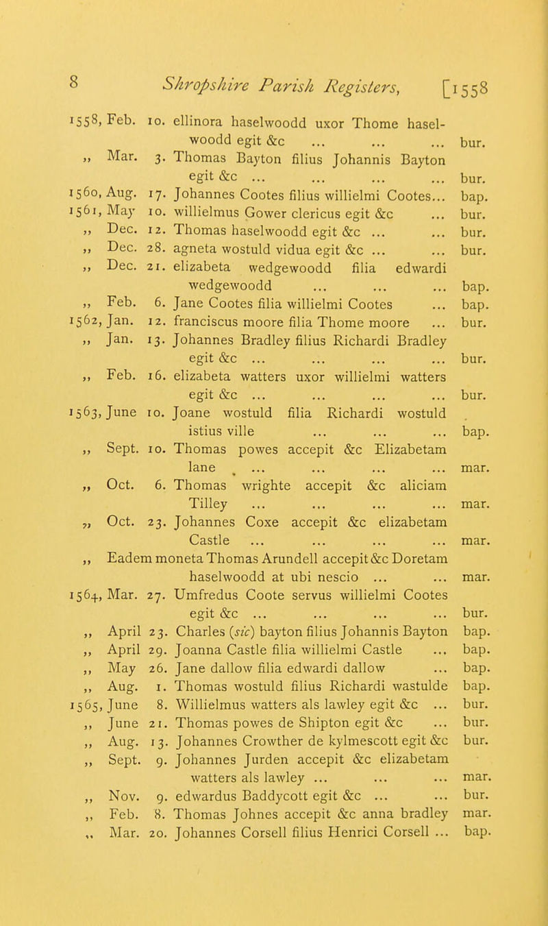 1558. Feb. 10. ellinora haselwoodd uxor Thome hasel- woodd egit &c bur. „ Mar. 3- Thomas Bayton filius Johannis Bayton egit &c ... bur. 1560, Aug. 17- Johannes Cootes filius willielmi Cootes... bap. 1561, May 10. willielmus Gower clericus egit &c bur. „ Dec. 12. Thomas haselwoodd egit &c ... bur. Dec. 28. agneta wostuld vidua egit &c ... bur. Dec. 21. elizabeta wedgewoodd filia edwardi wedgewoodd bap. „ Feb. 6. Jane Cootes filia willielmi Cootes bap. 1562, Jan. 12. franciscus moore filia Thome moore bur. „ Jan. 13- Johannes Bradley filius Richardi Bradley egit &c ... bur. „ Feb. 16. elizabeta watters uxor willielmi watters egit &c ... bur. 1563, June 10. Joane wostuld filia Richardi wostuld istius ville bap. „ Sept. 10. Thomas powes accepit &c Elizabetam lane _ ... mar. „ Oct. 6. Thomas wrighte accepit &c aliciam Tilley ... mar. „ Oct. 23- Johannes Coxe accepit &c elizabetam Castle mar. Eadem moneta Thomas Arundell accepit &c Doretam haselwoodd at ubi nescio ... mar. 156+, Mar. 27. Umfredus Coote servus willielmi Cootes egit &c ... bur. „ April 23- Charles {sic) bayton filius Johannis Bayton bap. „ April 29. Joanna Castle filia willielmi Castle bap. „ May 26. Jane dallow filia edwardi dallow bap. Aug. I. Thomas wostuld filius Richardi wastulde bap. 1565, June 8. Willielmus watters als lawley egit &c ... bur. „ June 21. Thomas powes de Shipton egit &c bur. » Aug. 13- Johannes Crowther de kylniescott egit &c bur. Sept. 9- Johannes Jurden accepit &c elizabetam watters als lawley ... mar. „ Nov. 9- edwardus Baddycott egit &c ... bur. „ Feb. 8. Thomas Johnes accepit &c anna bradley mar. „ Mar. 20. Johannes Corsell filius Henrici Corsell ... bap.