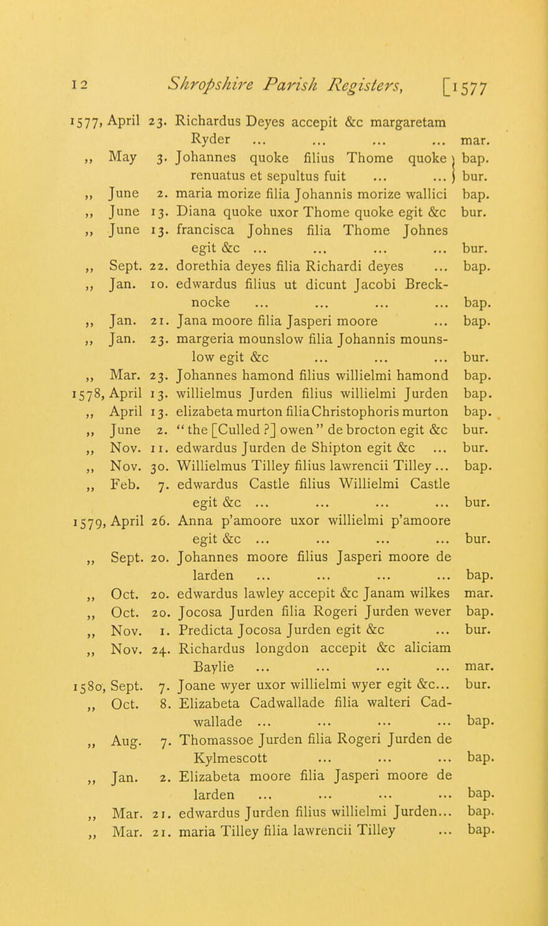 1577, April 23. Richardus Deyes accepit &c margaretam Ryder ... ... ... ... mar. May 3. Johannes quoke lilius Thome quoke | bap. renuatus et sepultus fuit ... ... ) bur. June 2. maria morize filia Johannis morize wallici bap. „ June 13. Diana quoke uxor Thome quoke egit &c bur. „ June 13. francisca Johnes filia Thome Johnes egit &c ... ... ... ... bur, ,, Sept. 22. dorethia deyes filia Richardi deyes ... bap. Jan. 10. edwardus filius ut dicunt Jacobi Breck- nocke ... ... ... ... bap. Jan. 21. Jana moore filia Jasperi moore ... bap. Jan. 23. margeria mounslow filia Johannis mouns- low egit &c ... ... ... bur. Mar. 23. Johannes hamond filius willielmi hamond bap. 1578, April 13. willielmus Jurden filius willielmi Jurden bap. ,, April 13. elizabeta murton filiaChristophoris murton bap. June 2.  the [Culled owen  de brocton egit &c bur. Nov. II. edwardus Jurden de Shipton egit &c ... bur. Nov. 30. Willielmus Tilley filius lawrencii Tilley... bap. Feb. 7. edwardus Castle filius Willielmi Castle egit &c ... ... ... ... bur. 1579, April 26. Anna p'amoore uxor willielmi p'amoore egit &c ... ... ... ... bur. ,, Sept. 20. Johannes moore filius Jasperi moore de larden ... ... ... ... bap. „ Oct. 20. edwardus lawley accepit &c Janam wilkes mar. Oct. 20. Jocosa Jurden filia Rogeri Jurden wever bap. „ Nov. I. Predicta Jocosa Jurden egit &c ... bur. „ Nov. 24. Richardus longdon accepit &c aliciam Baylie ... ... ... ... mar. 1580, Sept. 7. Joane wyer uxor willielmi wyer egit &c... bur. „ Oct. 8. Elizabeta Cadwallade filia walteri Cad- wallade ... ... ... ... bap. „ Aug. 7. Thomassoe Jurden filia Rogeri Jurden de Kylmescott ... ... ... bap. „ Jan. 2. Elizabeta moore filia Jasperi moore de larden ... ... ... ... bap. „ Mar. 21. edwardus Jurden filius willielmi Jurden... bap. „ Mar. 21. maria Tilley filia lawrencii Tilley ... bap.