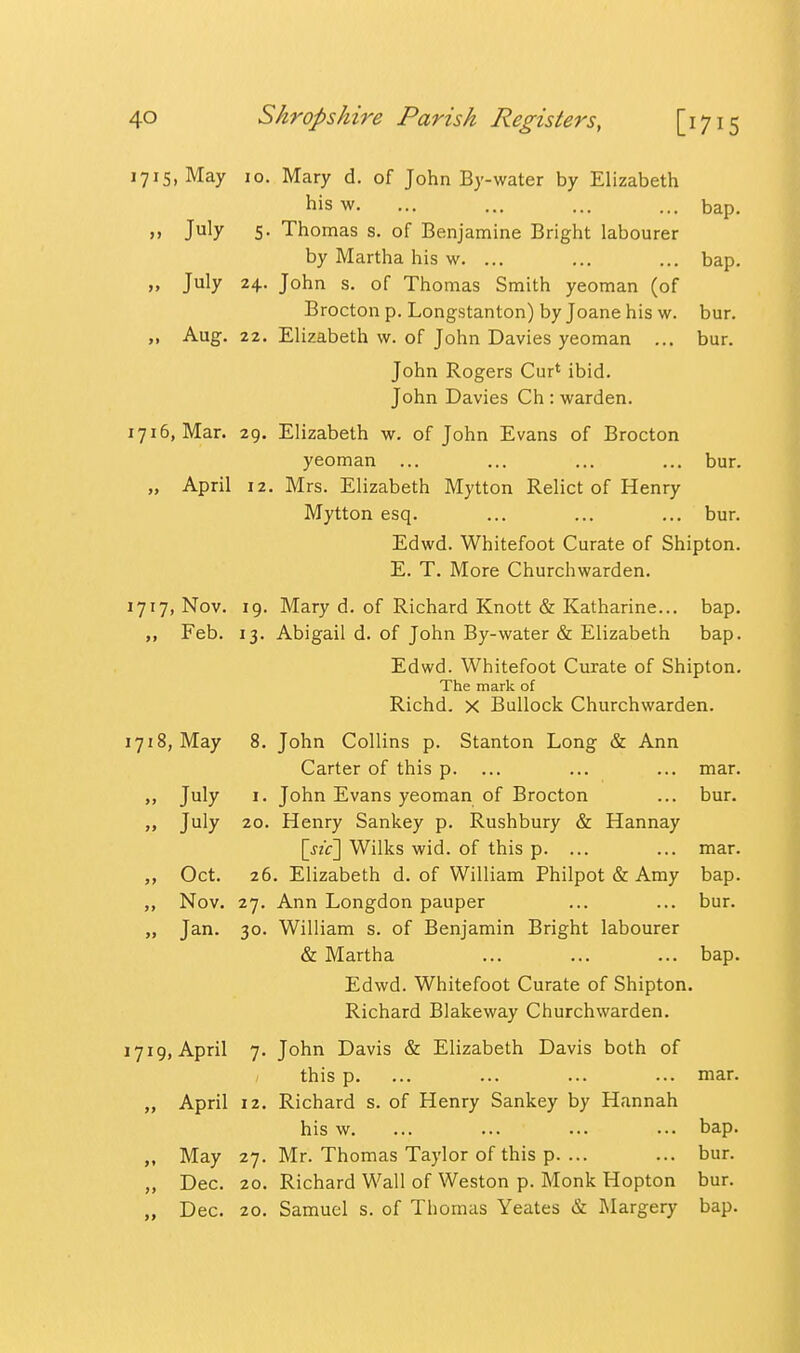 1715, May 10. Mary d. of John By-water by Elizabeth hisw. ... ... ... ... bap. >» July 5- Thomas s. of Benjamine Bright labourer by Martha his w. ... ... ... bap. „ July 24. John s. of Thomas Smith yeoman (of Brocton p. Longstanton) by Joane his w. bur. ,, Aug. 22. Elizabeth w. of John Davies yeoman ... bur. John Rogers Cur* ibid. John Davies Ch : warden. 1716, Mar. 29. Elizabeth w. of John Evans of Brocton yeoman ... ... ... ... bur. „ April 12. Mrs. Elizabeth Mytton Relict of Henry Mytton esq. ... ... ... bur. Edwd. Whitefoot Curate of Shipton. E. T. More Churchwarden. 1717, Nov. 19. Mary d. of Richard Knott & Katharine... bap. Feb. 13. Abigail d. of John By-water & Elizabeth bap. Edwd. Whitefoot Curate of Shipton. The mark of Richd, X Bullock Churchwarden. 1718, May 8. John Collins p. Stanton Long & Ann Carter of this p. ... ... ... mar. July 1. John Evans yeoman of Brocton ... bur. July 20. Henry Sankey p. Rushbury & Hannay \_sic\ Wilks wid. of this p. ... ... mar. Oct. 26. Elizabeth d. of William Philpot & Amy bap. ,, Nov. 27. Ann Longdon pauper ... ... bur. „ Jan. 30. William s. of Benjamin Bright labourer & Martha ... ... ... bap. Edwd. Whitefoot Curate of Shipton. Richard Blakeway Churchwarden. 1719, April 7. John Davis & Elizabeth Davis both of this p. ... ... ... ... mar. „ April 12. Richard s. of Henry Sankey by Hannah his w. ... ... ... ... bap. „ May 27. Mr. Thomas Taylor of this p. ... ... bur. „ Dec. 20. Richard Wall of Weston p. Monk Hopton bur. „ Dec. 20. Samuel s. of Thomas Yeates & IMargery bap.