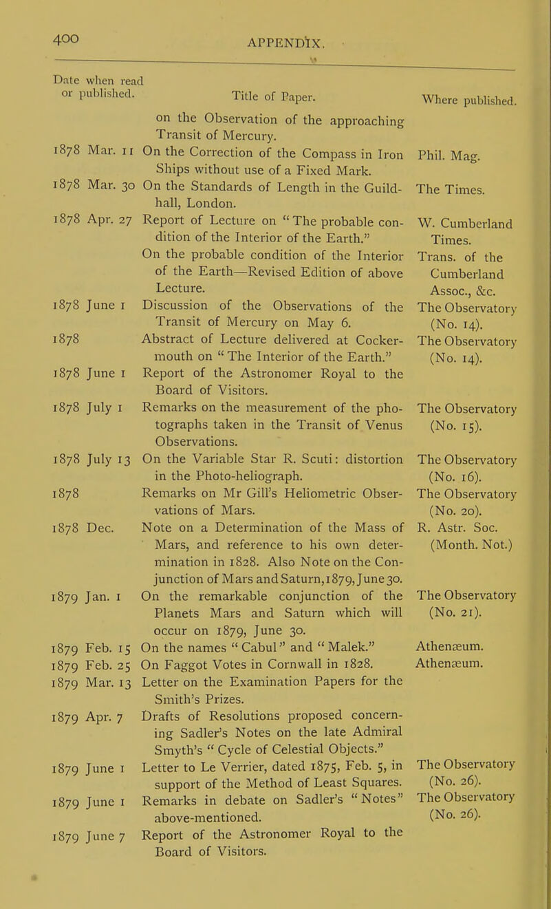 \» Date wlien read or published. Title of Paper. on the Observation of the approaching Transit of Mercury. 1878 Mar. II On the Correction of the Compass in Iron Ships without use of a Fixed Mark. 1878 Mar. 30 On the Standards of Length in the Guild- hall, London. 1878 Apr. 27 Report of Lecture on The probable con- dition of the Interior of the Earth. On the probable condition of the Interior of the Earth—Revised Edition of above Lecture. 1878 June I Discussion of the Observations of the Transit of Mercury on May 6. 1878 Abstract of Lecture delivered at Cocker- mouth on  The Interior of the Earth. 1878 June I Report of the Astronomer Royal to the Board of Visitors. 1878 July I Remarks on the measurement of the pho- tographs taken in the Transit of Venus Observations. 1878 July 13 On the Variable Star R. Scuti: distortion in the Photo-heliograph. 1878 Remarks on Mr Gill's Heliometric Obser- vations of Mars. 1878 Dec. Note on a Determination of the Mass of Mars, and reference to his own deter- mination in 1828. Also Note on the Con- junction of Mars and Saturn, 1879, June 30. 1879 Jan. I On the remarkable conjunction of the Planets Mars and Saturn which will occur on 1879, June 30. 1879 Feb. 15 On the names Cabul and  Malek. 1879 Feb. 25 On Faggot Votes in Cornwall in 1828. 1879 Mar. 13 Letter on the Examination Papers for the Smith's Prizes. 1879 Apr. 7 Drafts of Resolutions proposed concern- ing Sadler's Notes on the late Admiral Smyth's  Cycle of Celestial Objects. 1879 June I Letter to Le Verrier, dated 1875, Feb. 5, in support of the Method of Least Squares. 1879 June I Remarks in debate on Sadler's Notes above-mentioned. 1879 June 7 Report of the Astronomer Royal to the Board of Visitors. Where published. Phil. Mag. The Times. W. Cumberland Times. Trans, of the Cumberland Assoc., &c. The Observatory (No. 14). The Observatory (No. 14). The Observatory (No. IS). The Observatory (No. 16). The Observatory (No. 20). R. Astr. Soc. (Month. Not.) The Observatory (No. 21). Athenseum. Athenjeum. The Observatory (No. 26). The Observatory (No. 26).