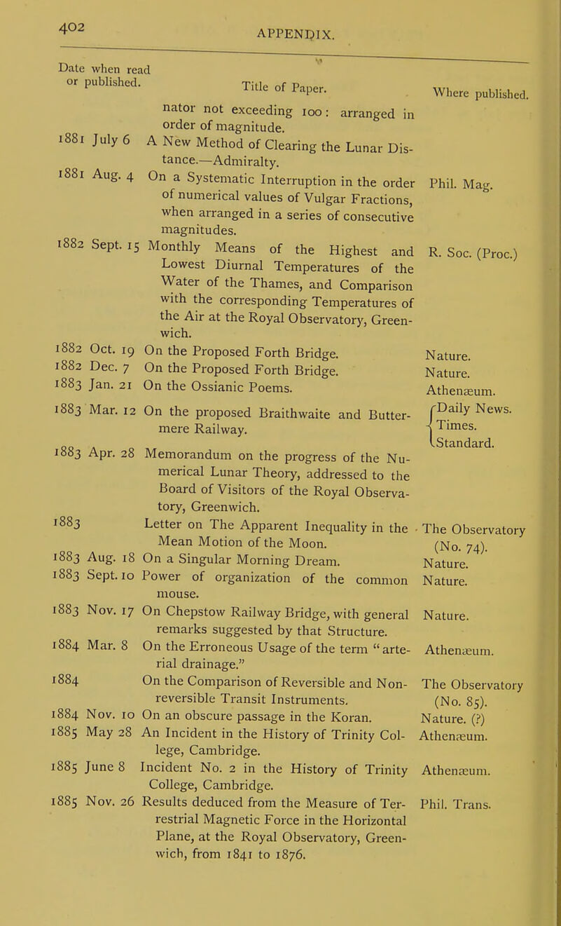 APPENDIX. Date when read or published. 5i July 6 5r Aug. 4 Title of Paper. nator not exceeding loo: arranged in order of magnitude. A New Method of Clearing the Lunar Dis- tance.—Admiralty. On a Systematic Interruption in the order of numerical values of Vulgar Fractions, when arranged in a series of consecutive magnitudes. 1882 Sept. IS Monthly Means of the Highest and Lowest Diurnal Temperatures of the Water of the Thames, and Comparison with the corresponding Temperatures of the Air at the Royal Observatory, Green- wich. 1882 Oct. 19 On the Proposed Forth Bridge. 1882 Dec. 7 On the Proposed Forth Bridge. 1883 Jan. 21 On the Ossianic Poems. 1883 Mar. 12 On the proposed Braithwaite and Butter- mere Railway. 1883 Apr. 28 Memorandum on the progress of the Nu- merical Lunar Theory, addressed to the Board of Visitors of the Royal Observa- tory, Greenwich. 1883 Letter on The Apparent Inequality in the Mean Motion of the Moon. 1883 Aug. 18 On a Singular Morning Dream. 1883 Sept. 10 Power of organization of the common mouse. 1883 Nov. 17 On Chepstow Railway Bridge, with general remarks suggested by that Structure. 1884 Mar. 8 On the Erroneous Usage of the term arte- rial drainage. ^884 On the Comparison of Reversible and Non- reversible Transit Instruments, 1884 Nov. 10 On an obscure passage in the Koran. 1885 May 28 An Incident in the History of Trinity Col- lege, Cambridge. 1885 June 8 Incident No. 2 in the History of Trinity College, Cambridge. 1885 Nov. 26 Results deduced from the Measure of Ter- restrial Magnetic Force in the Horizontal Plane, at the Royal Observatory, Green- wich, from 1841 to 1876. Where published. Phil. Mag. R. See. (Proc.) Nature. Nature. Athenasum. I'Daily News. Times. Standard. The Observatory (No. 74). Nature. Nature. Nature. AtheniEum. The Observatory (No. 85). Nature. (?) Athenasum. Athenaeum. Phil. Trans.