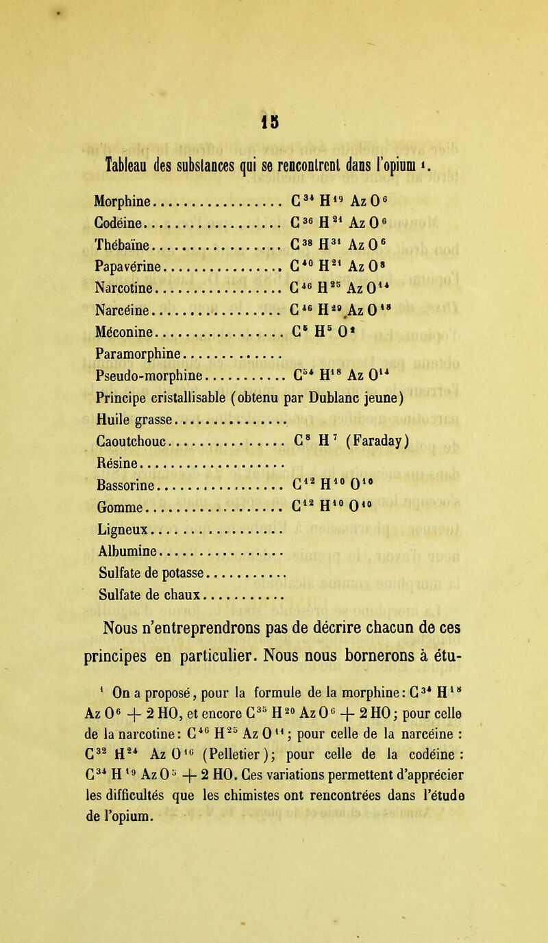 Tableau des subslances qui se rencoDlrcDl dans l'opium t. Morphine C^* H*^ AzO« Codéine C^e H^* AzO« Thébaïne G^» H^» AzO« Papavérine G*» H^' AzO» Narcotine G H'^ AzO'* Narcéine G«HAzO*» Méconine CH'O* Paramorphine Pseudo-morphine C^* H*» Az 0** Principe cristallisable (obtenu par Dublanc jeune) Huile grasse Caoutchouc G* H' (Faraday) Résine Bassorine G^^H'^O*» Gomme G*^ H'OQ'» Ligneux Albumine Sulfate de potasse Sulfate de chaux Nous n'entreprendrons pas de décrire chacun de ces principes en particulier. Nous nous bornerons à étu- ' On a proposé, pour la formule de la morphine : G H '* Az 06 + 2 HO, et encore C^=* H 2» Az 0  + 2 HO ; pour celle de la narcotine: G*'' H Az 0**; pour celle de la narcéine : Q32 AzO'*' (Pelletier); pour celle de la codéine: Q3i jj »9 Az 0  _|_ 2 HO. Ces variations permettent d'apprécier les difficultés que les chimistes ont rencontrées dans l'étude de l'opium.