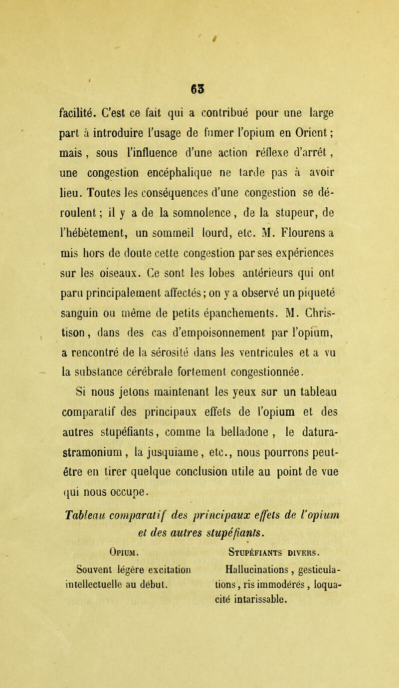 facilité. C'est ce fait qui a contribué pour une large part à introduire l'usage de fumer l'opium en Orient ; mais , sous l'influence d'une action réflexe d'arrêt, une congestion encéphalique ne larde pas à avoir lieu. Toutes les conséquences d'une congestion se dé- roulent ; il y a de la somnolence, de la stupeur, de l'hébétement, un sommeil lourd, etc. M. Flourens a mis hors de doute cette congestion par ses expériences sur les oiseaux. Ce sont les lobes antérieurs qui ont paru principalement affectés ; on y a observé un piqueté sanguin ou même de petits épanchements. M. Chris- tison , dans des cas d'empoisonnement par l'opium, a rencontré de la sérosité dans les ventricules et a vu la substance cérébrale fortement congestionnée. Si nous jetons maintenant les yeux sur un tableau comparatif des principaux effets de l'opium et des autres stupéfiants, comme la belladone , le datura- stramonium, lajusquiame, etc., nous pourrons peut- être en tirer quelque conclusion utile au point de vue qui nous occupe. Tableau comparatif des principaux effets de l'opium et des autres stupéfiants. Opium. Stupéfiants divers. Souvent légère excitation intellectuelle au début. Hallucinations, gesticula- tions , ris immodérés, loqua- cité intarissable.