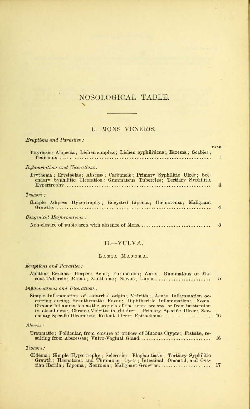 NOSOLOGICAL TABLE. L—MONS VENERISo Eruptions and Parasites : PAGE Pityriasis; Alopecia ; Lichen simplex ; Lichen syphiliticus ; Eczema ; Scabies ; Pediculus .= 1 Inflammations and Ulcerations: Erythema ; Erysipelas ; Abscess ; Carbuncle ; Primary Syphilitic Ulcer; Sec- ondary Syphilitic Ulceration; Gummatous Tubercles; Tertiary Syphilitic Hypertrophy , 4 Tvmors: Simple Adipose Hypertrophy; Encysted Lipoma; Haematoma; Malignant Growths 4 Congenital Malformations : Non-closure of pubic arch with absence of Mons 5 ii._vulva; Labia Majora, Eruptions and Parasites : Aphtha; Eczema; Herpes; Acne; Furunculus; Warts; Gummatous or Mu- cous Tubercle; Rupia ; Xanthoma; Nsevus ; Lupus o»,... IS Inflammations and Ulcerations : Simple Inflammation of catarrhal origin ; Vulvitis ; Acute Inflammation oc- curring during Exauthematic Fever; Diphtheritic Inflammation; Noma. Chronic Inflammation as the sequela of the acute process, or from inattention to cleanliness; Chronic Vulvitis in children. Primary Specific Ulcer ; Sec- ondary Specific Ulceration; Rodent Ulcer; Epithelioma ,..o... 10 Abscess : Traumatic ; Follicular, from closure of orifices of Mucous Crypts; Fistulae, re- sulting from Abscesses; Vulvo-Vaginal Gland 16 Tumors: (Edema; Simple Hypertrophy ; Sclerosis; Elephantiasis ; Tertiary Syphilitic Growth ; Hgematoma and Thrombus ; Cysts; Intestinal, Omental, and Ova- rian Hernia ; Lipoma; Neuroma; Malignant Growths 17